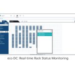 eco-dc.energy-intelligence-rack-pdu.energy-&-dcim-management-software.rear
