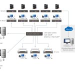 ke6900ait-4-scaled-1