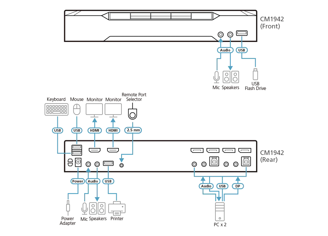 Diagram_Large_Line_CM1942