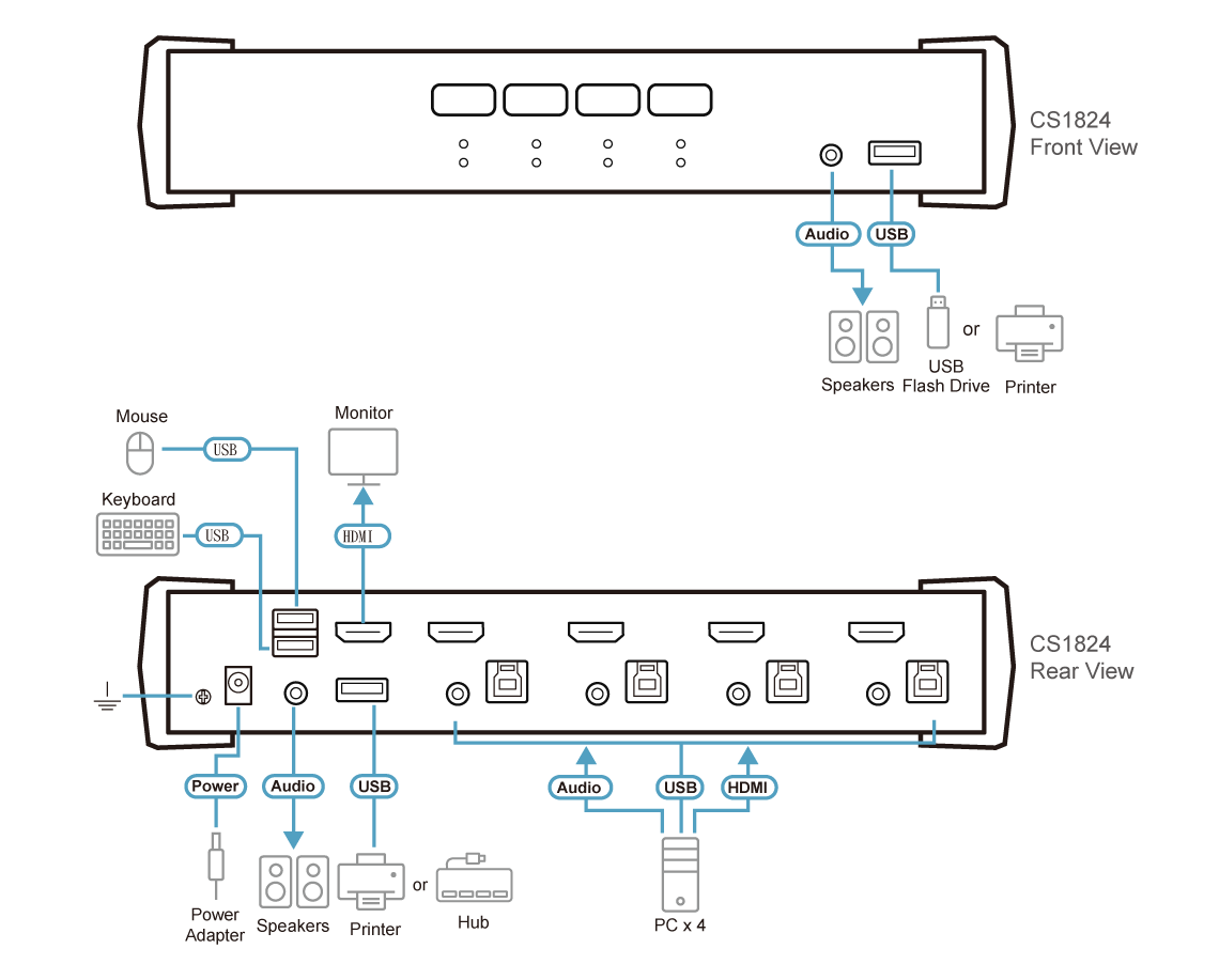 Diagram_Large_Line_CS1824