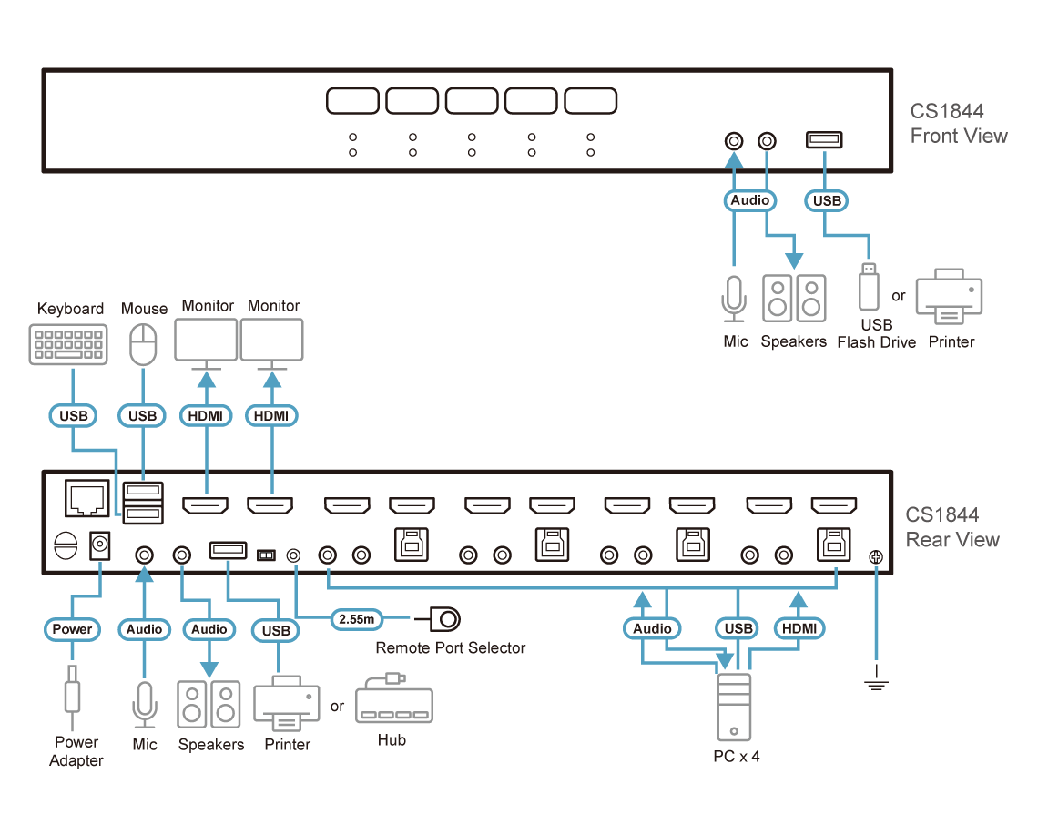 Diagram_Large_Line_CS1844