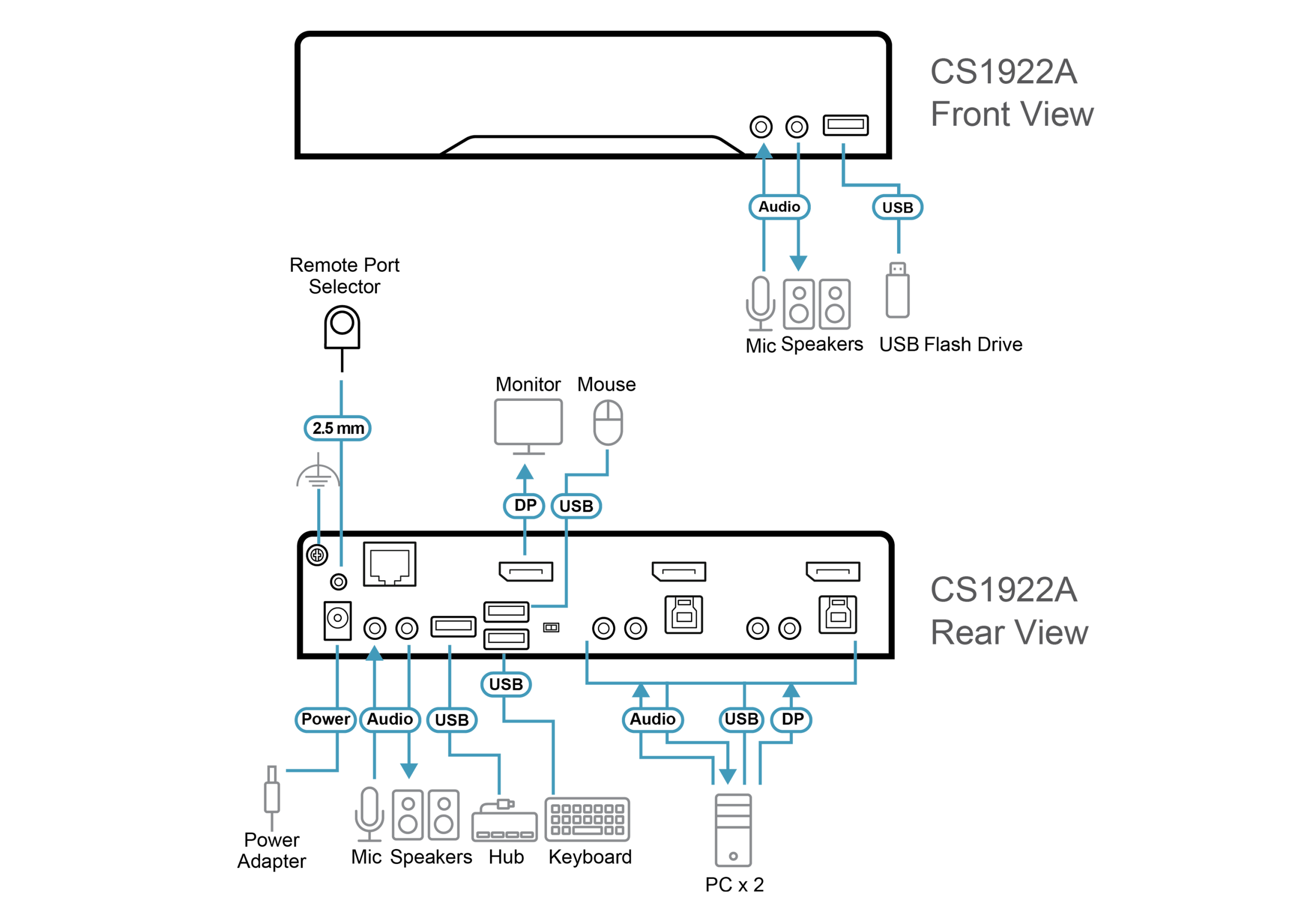 Diagram_Large_Line_CS1922A-Diagram