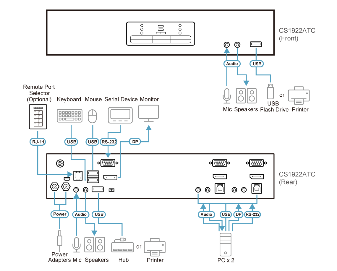 Diagram_Large_Line_CS1922ATC