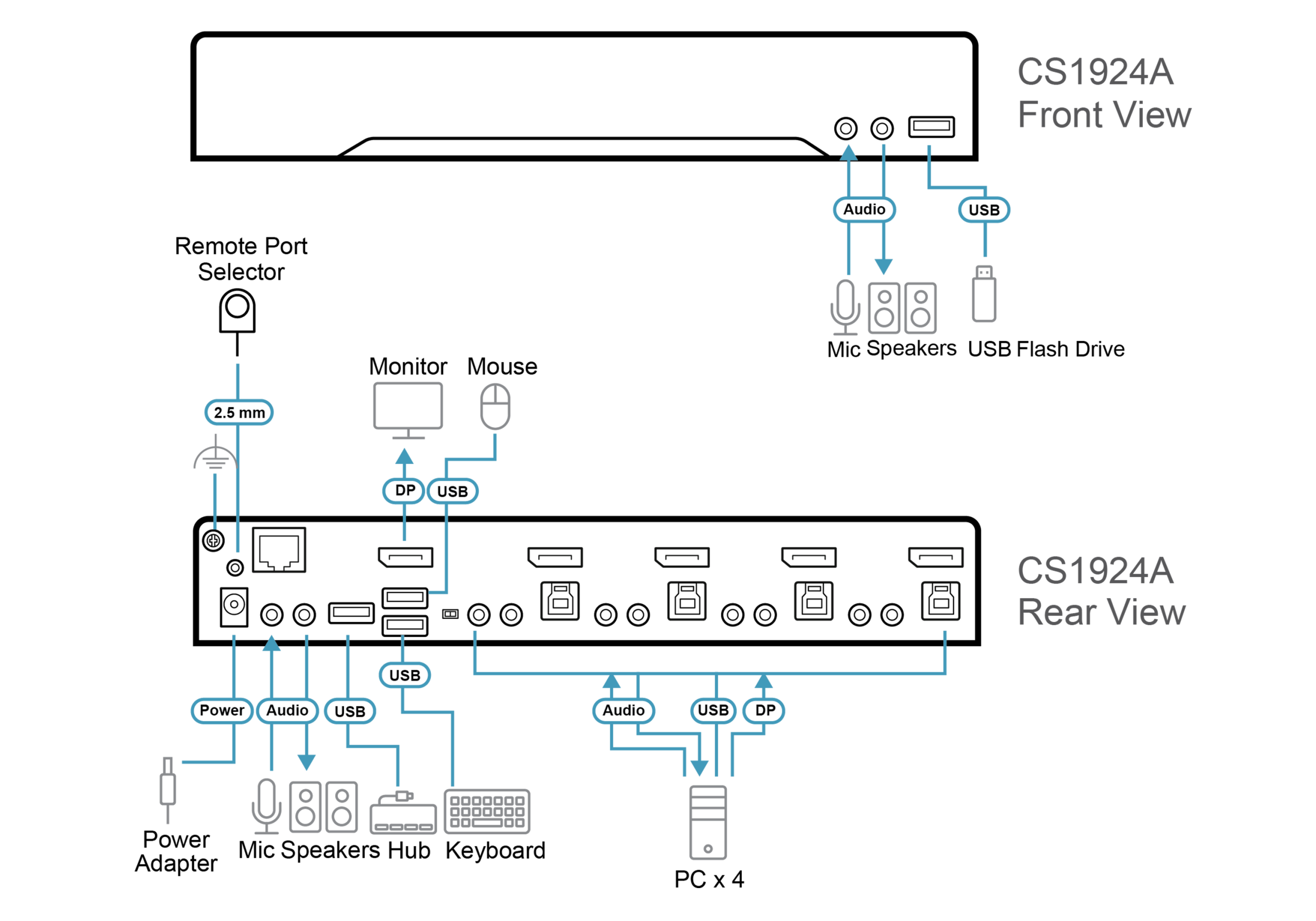 Diagram_Large_Line_CS1924A-Diagram