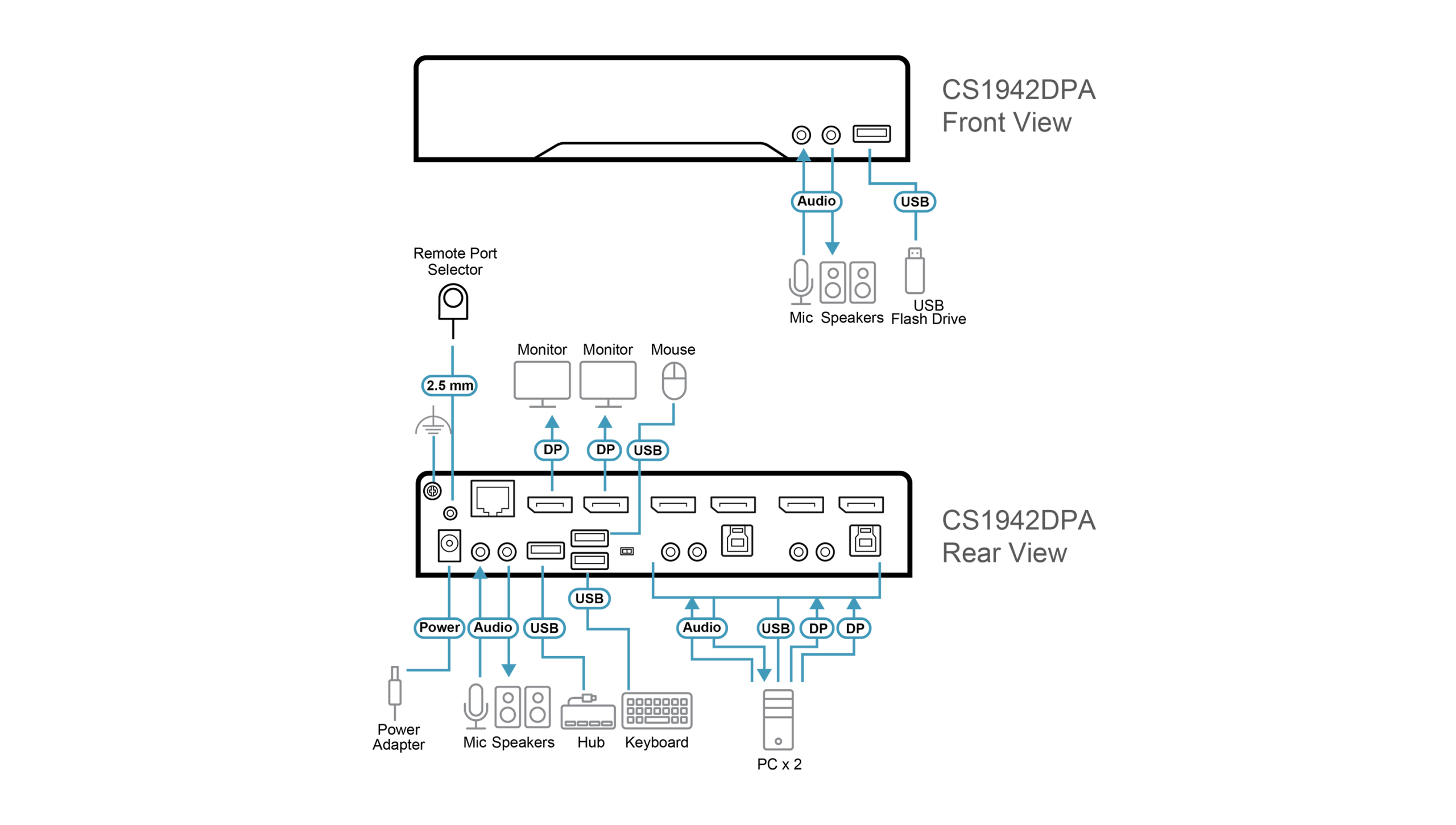 Diagram_Large_Line_CS1942DPA-Diagram