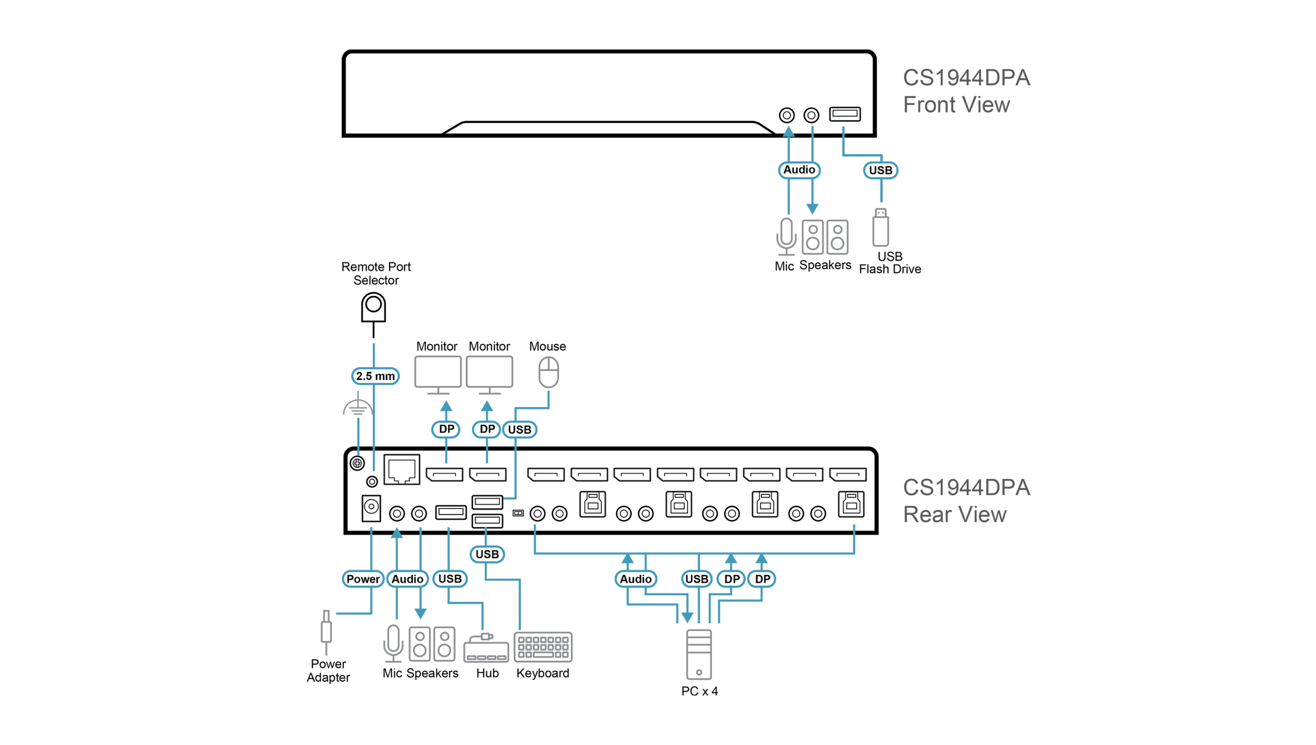 Diagram_Large_Line_CS1944DPA-Diagram