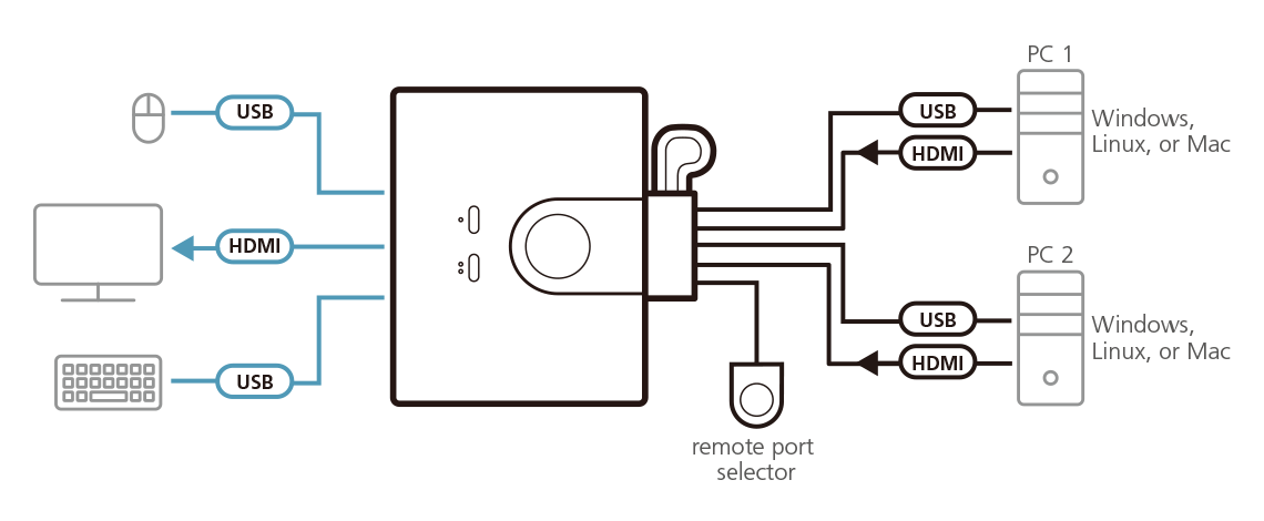Diagram_Large_Line_CS22HF