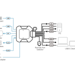 Diagram_Large_Line_CS52DP