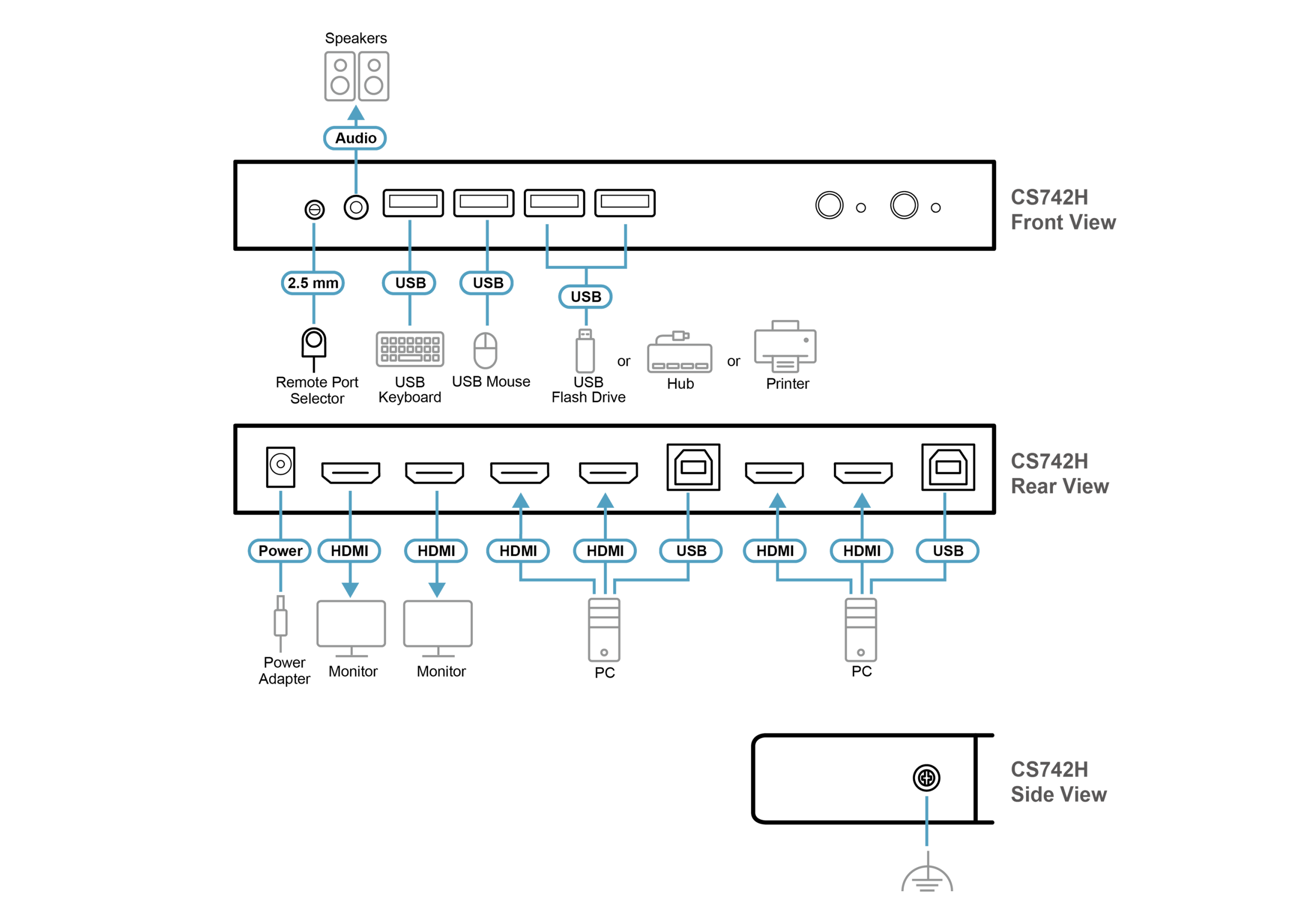 Diagram_Large_Line_CS742H