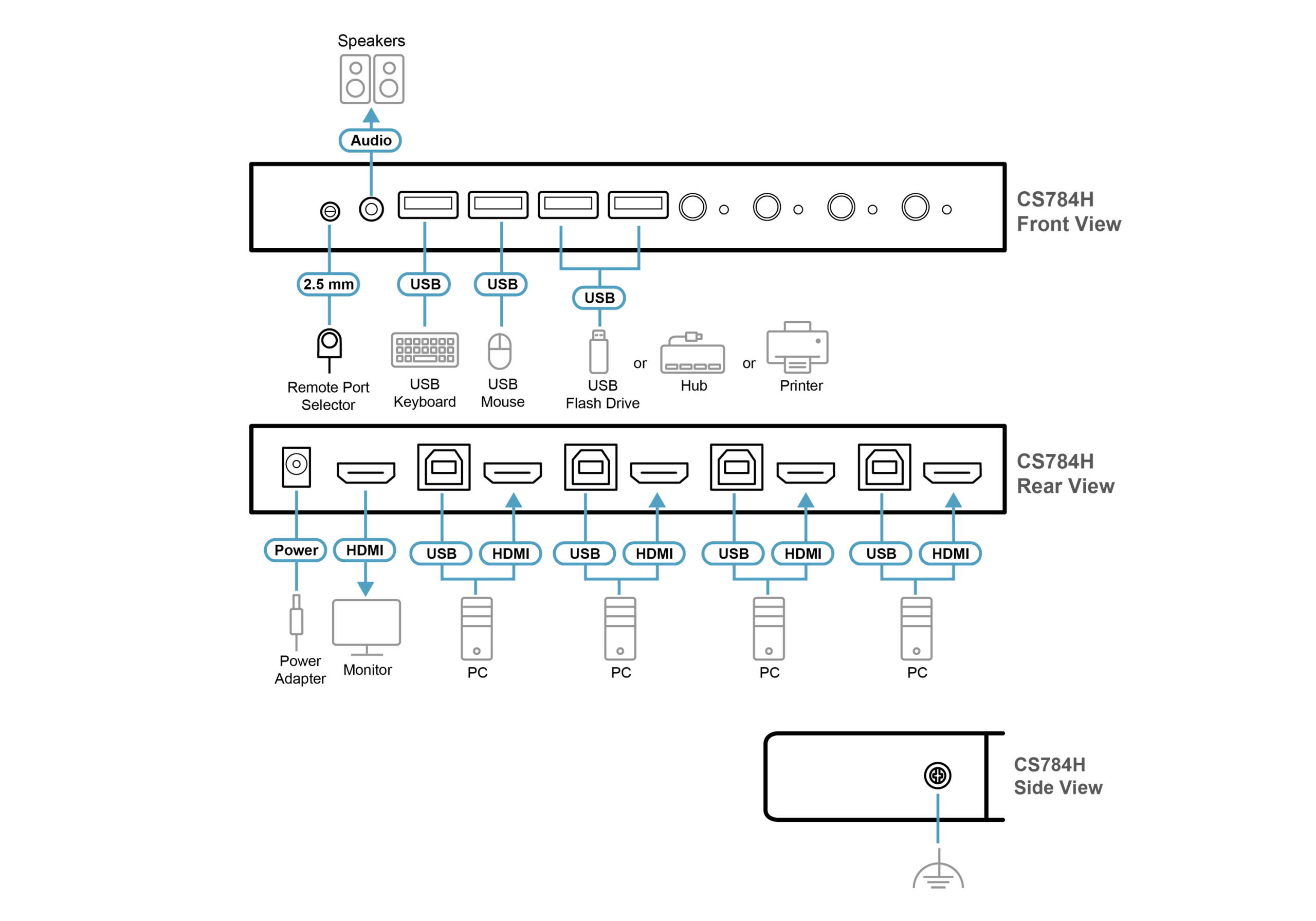 Diagram_Large_Line_CS784H