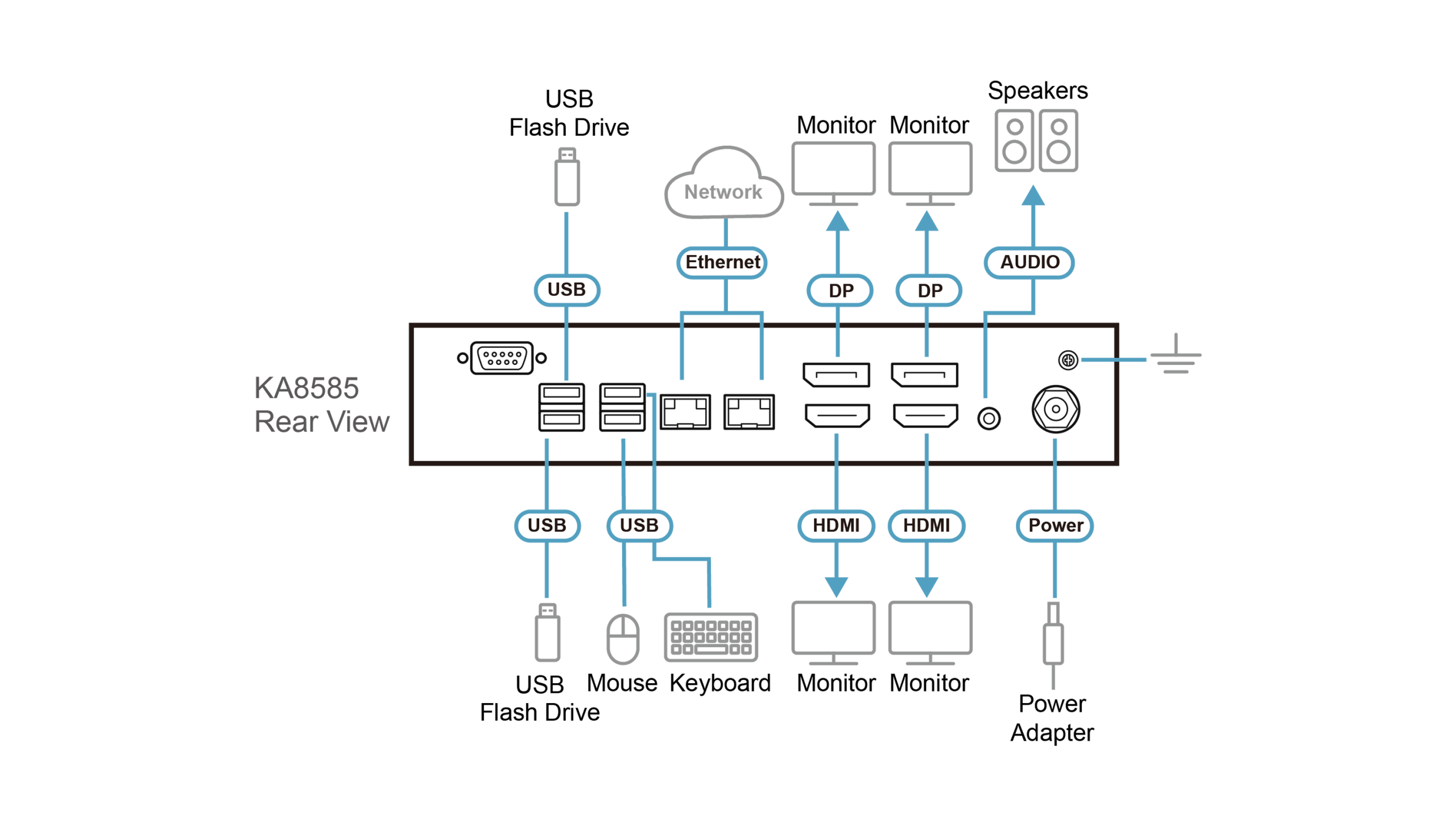 Diagram_Large_Line_KA8585