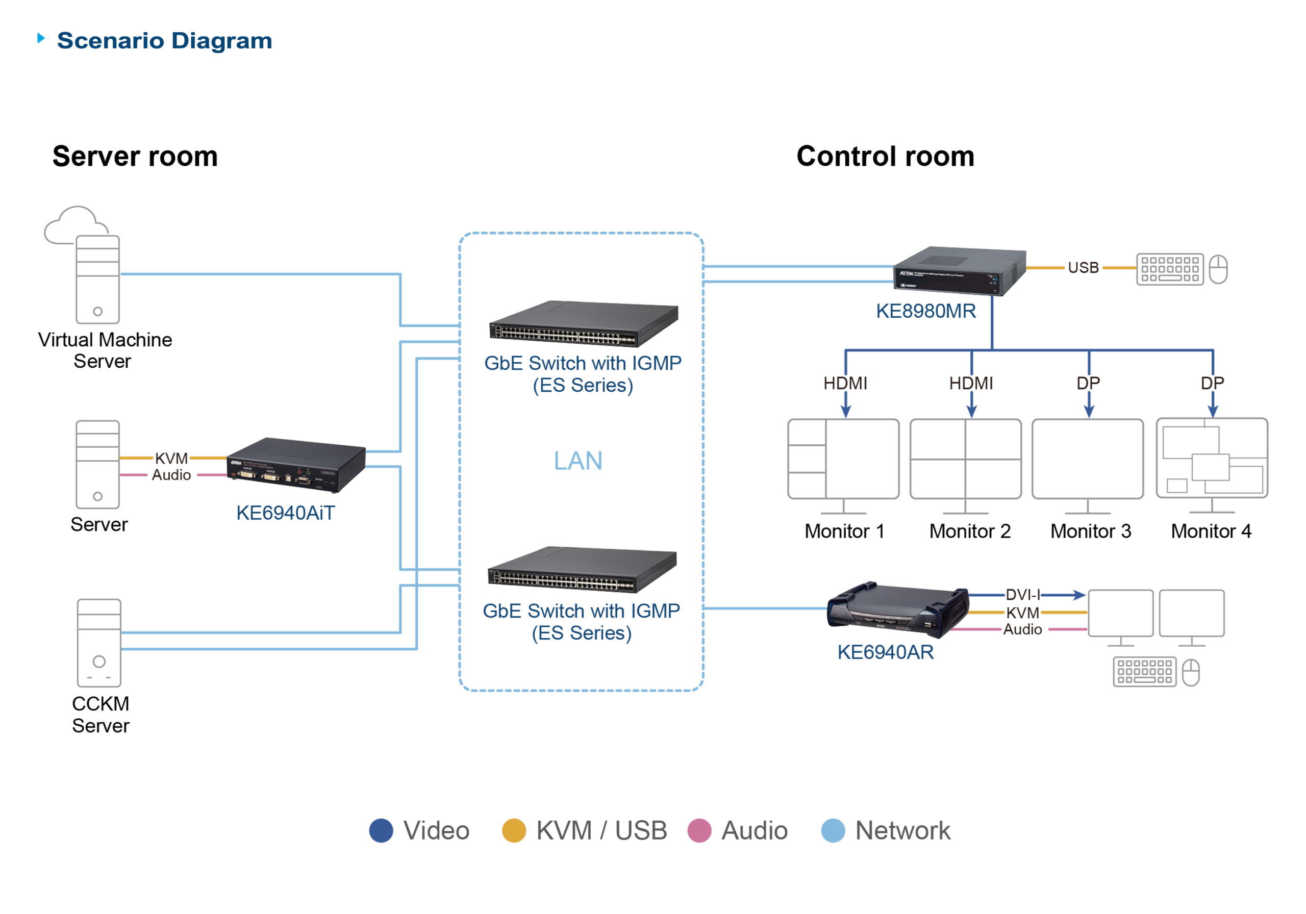 Diagram_Large_Line_KE8980MR-02