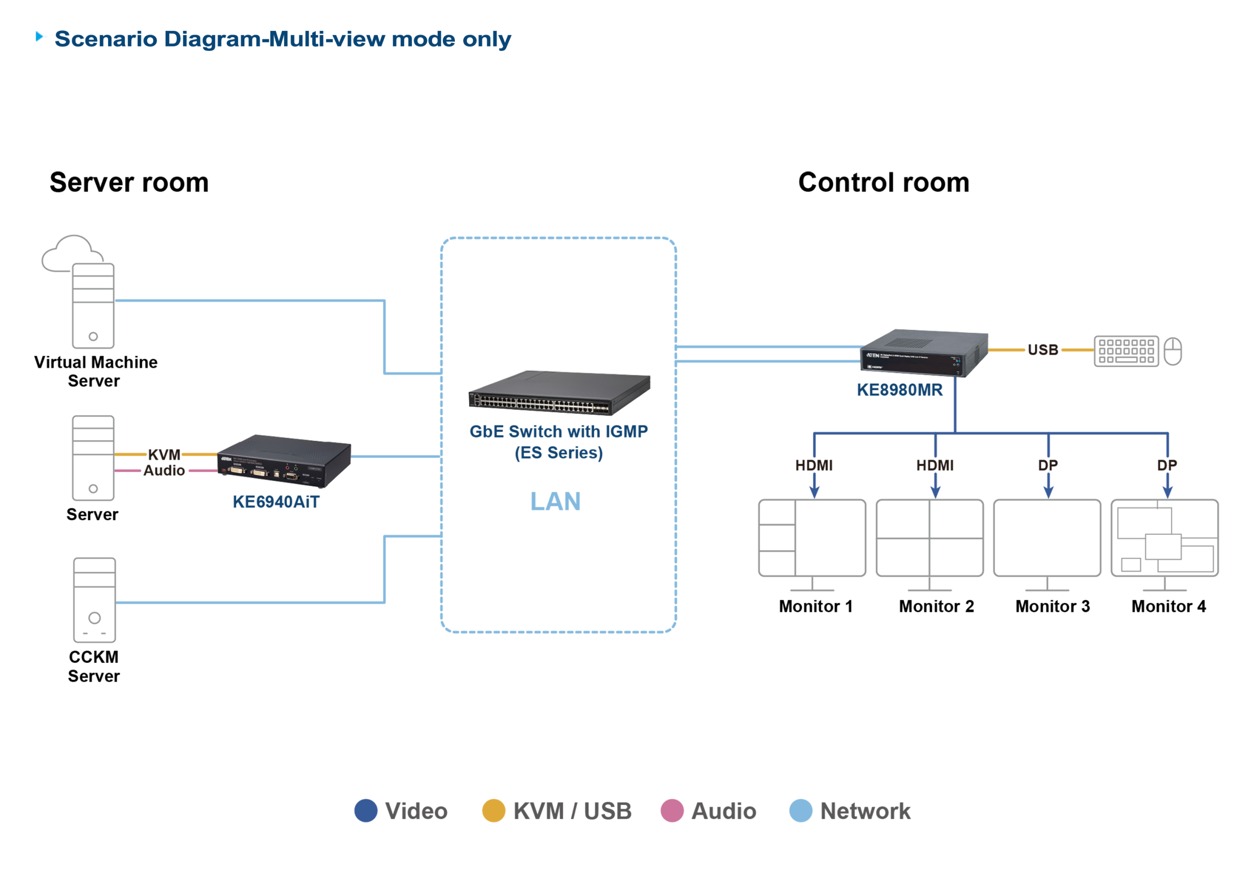 Diagram_Large_Line_KE8980MR-03