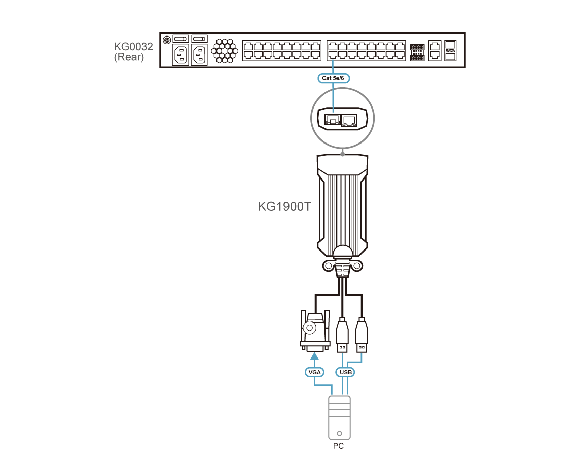 Diagram_Large_Line_KG1900T