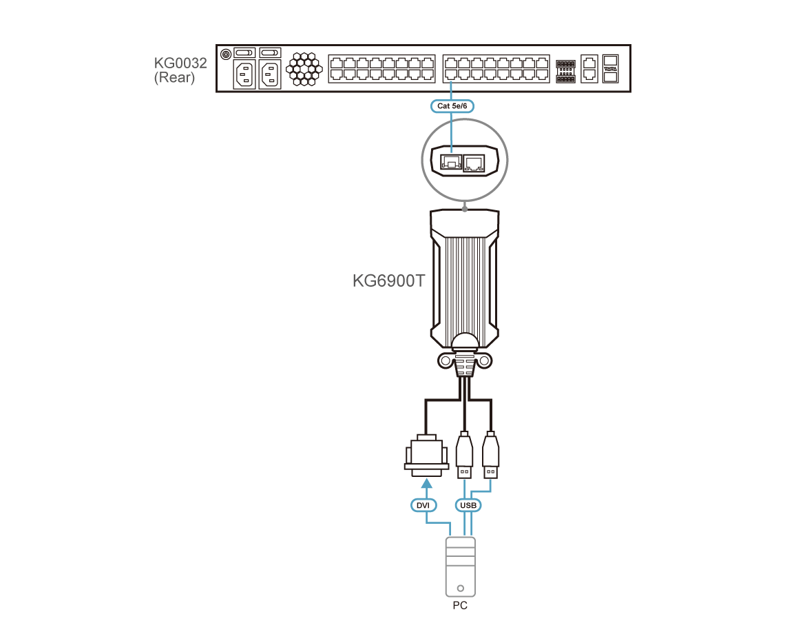 Diagram_Large_Line_KG6900T
