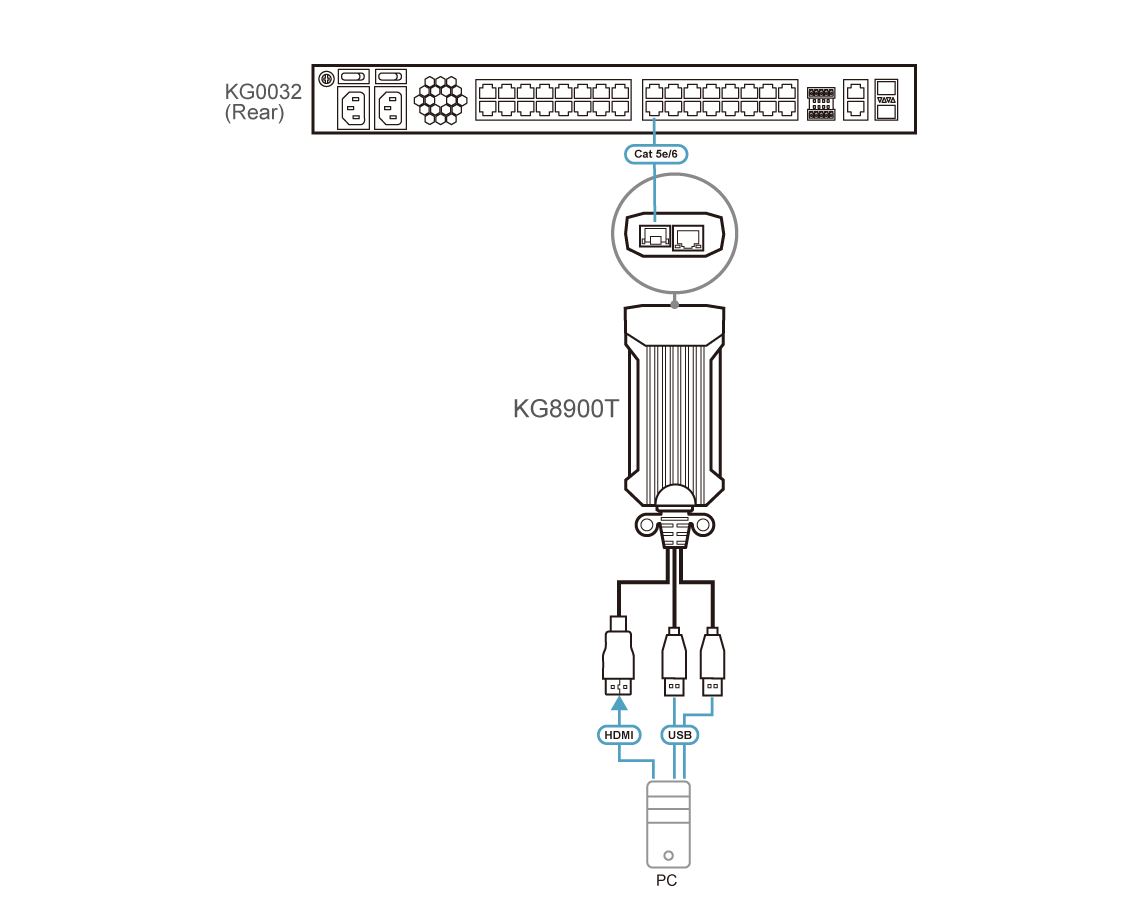 Diagram_Large_Line_KG8900T