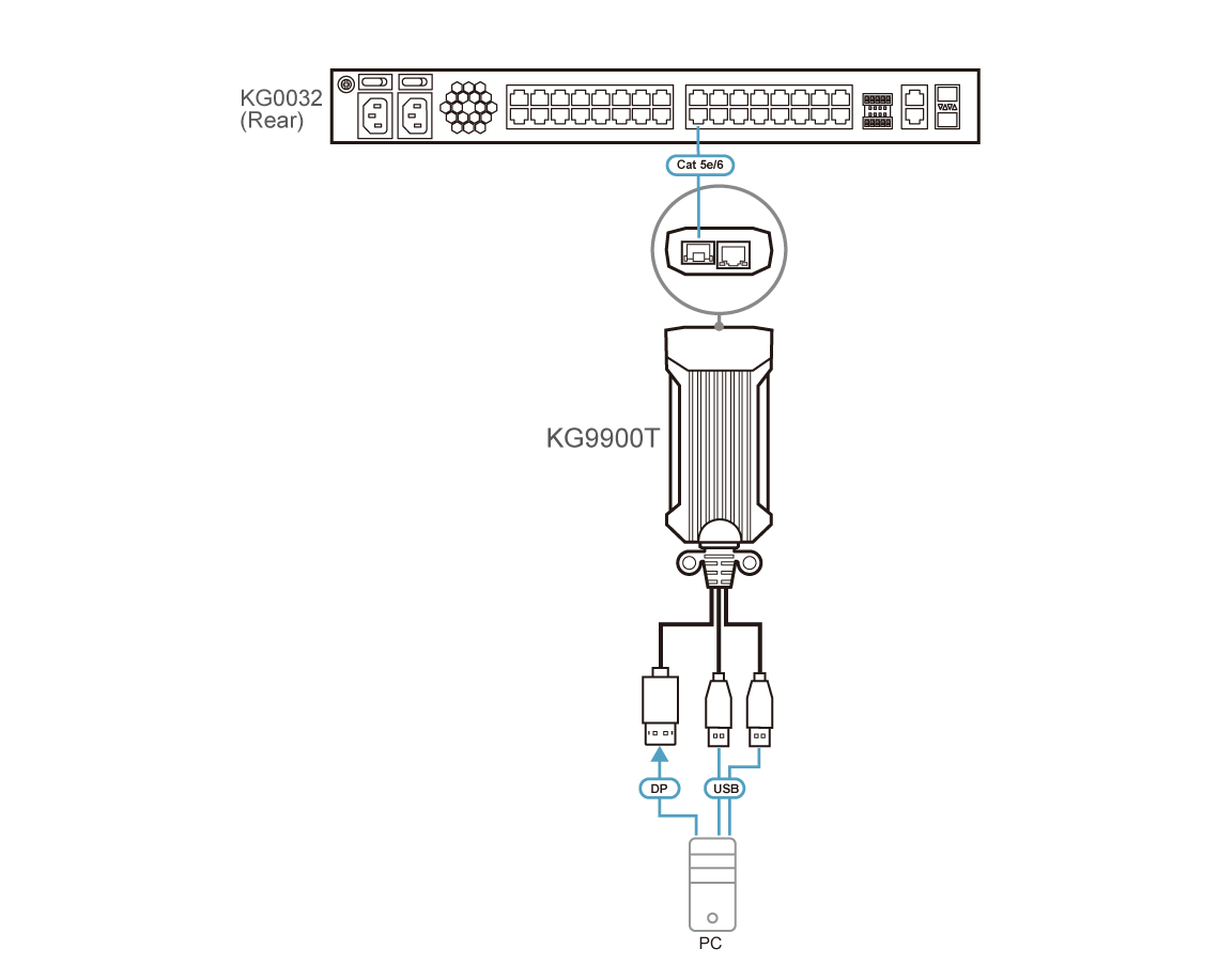Diagram_Large_Line_KG9900T