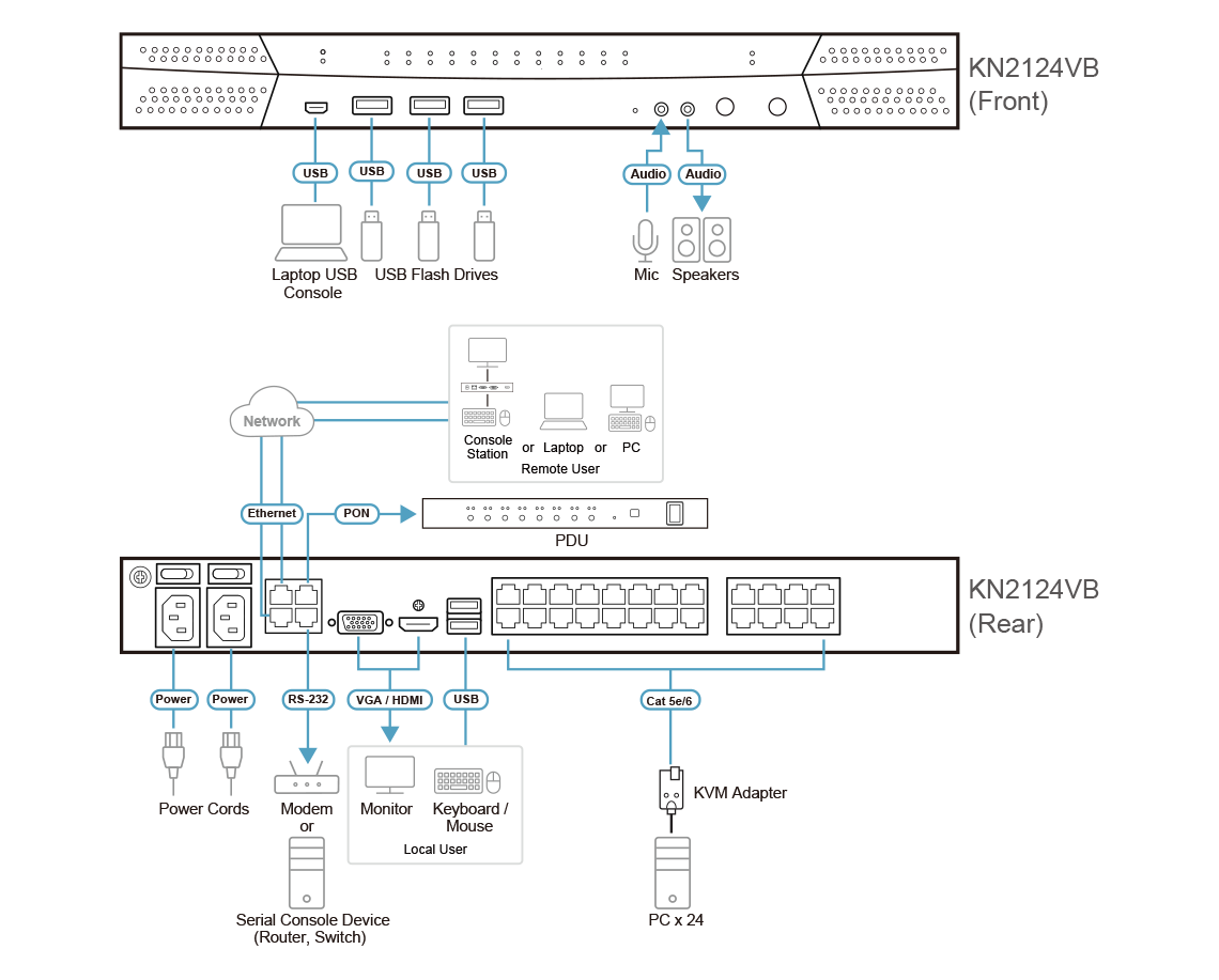 Diagram_Large_Line_KN2124VB
