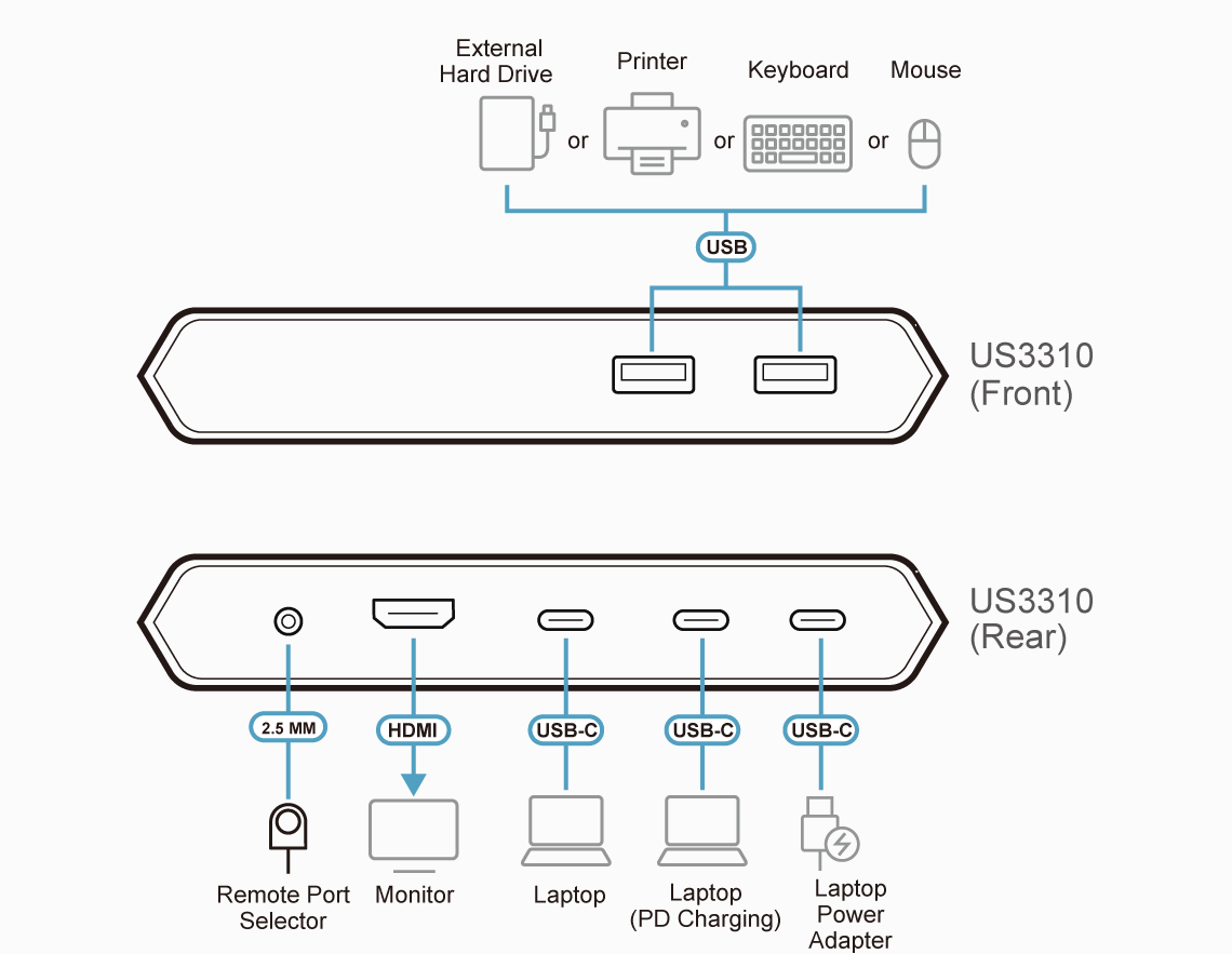 Diagram_Large_Line_US3310