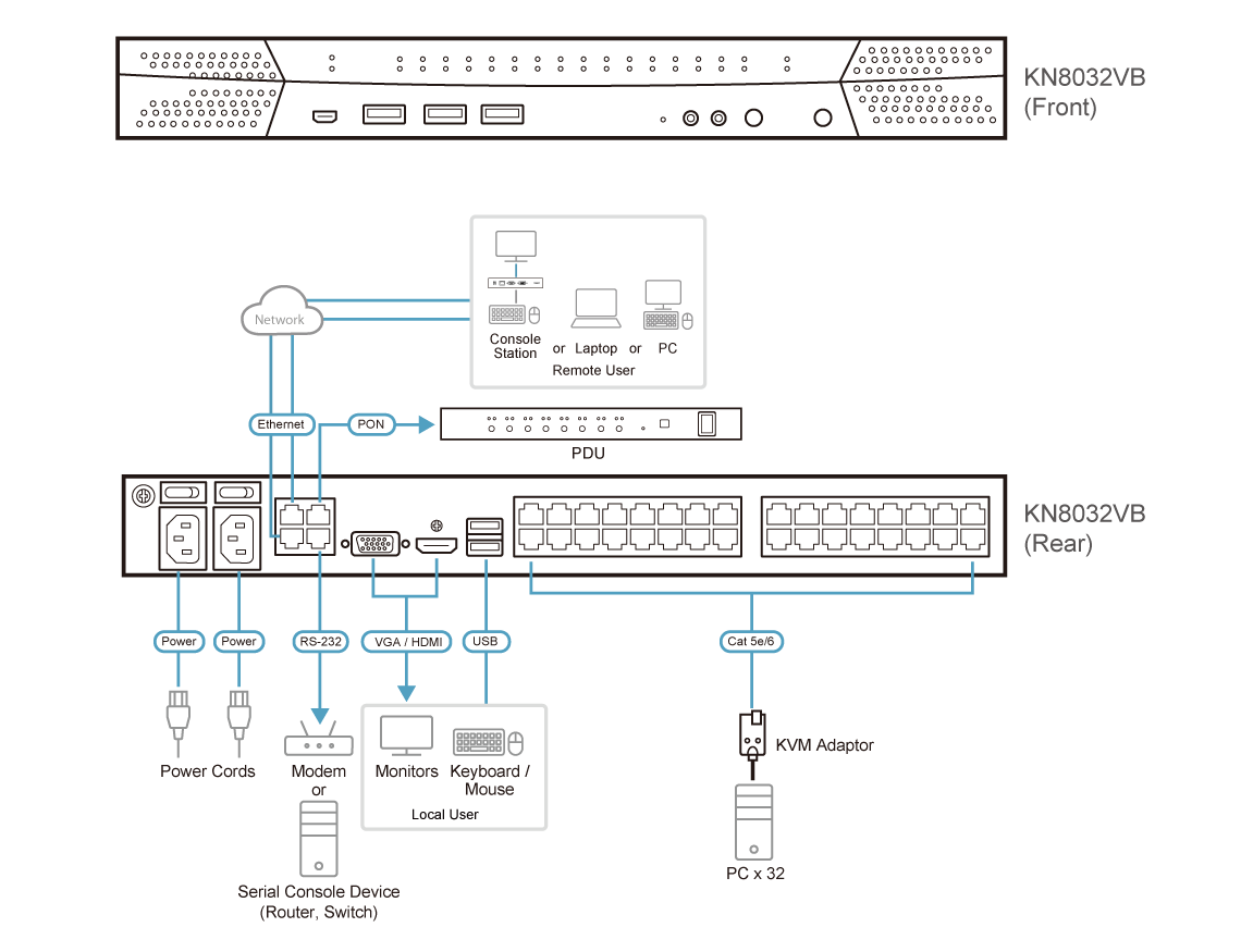 Diagram_Large_Line_kn8032vb