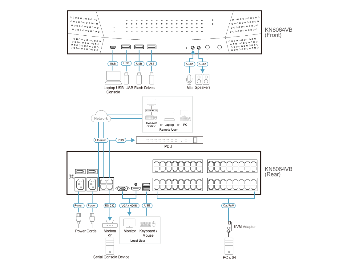 Diagram_Large_Line_kn8064vb