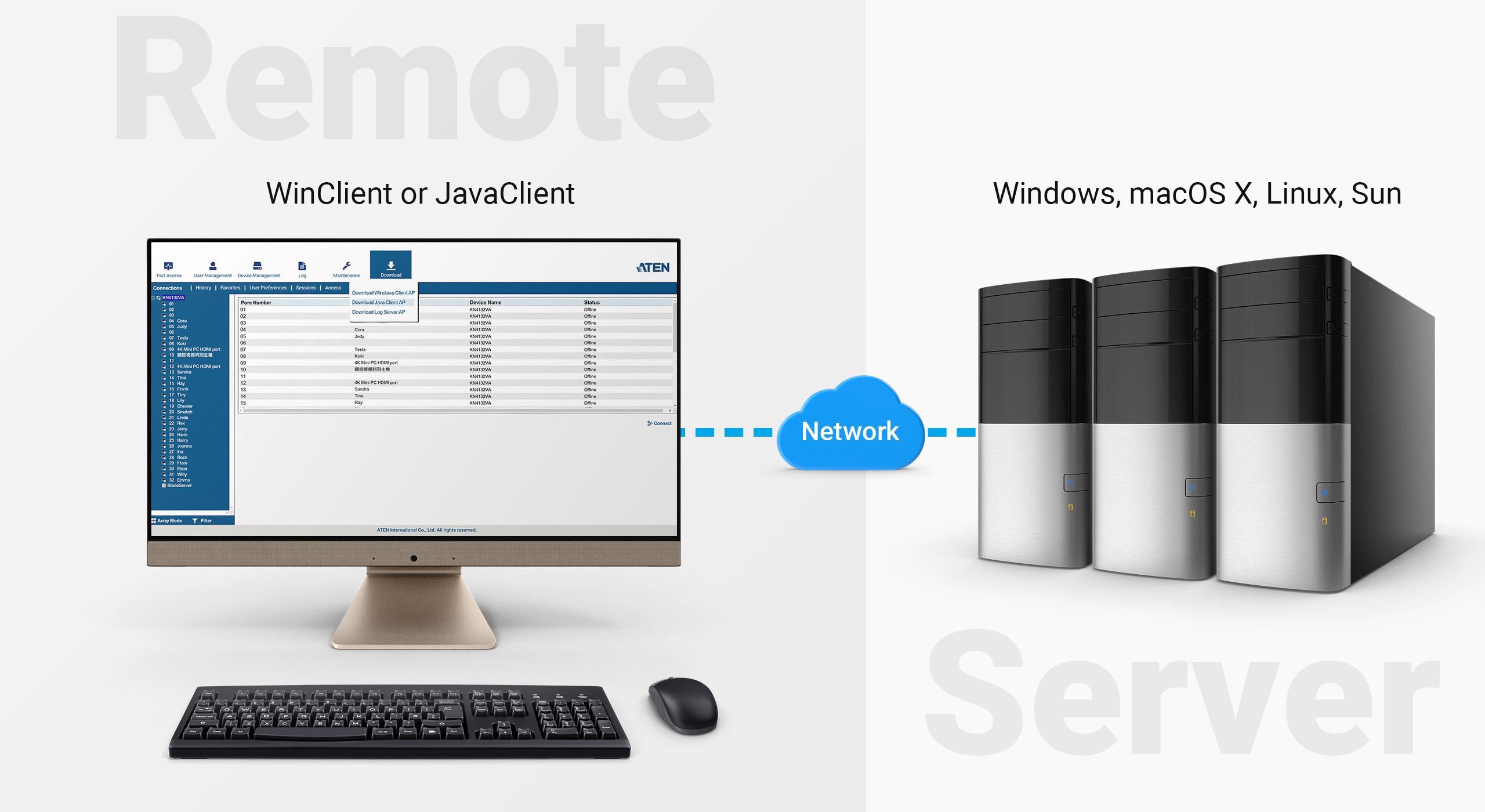 cn800.kvm.kvm-over-ip-switches.others_2