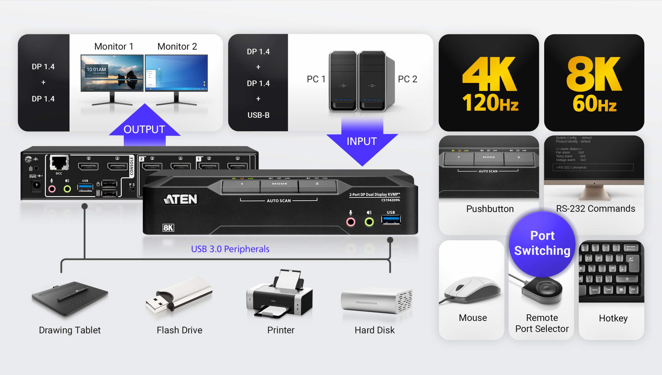 cs1942dpa.kvm.desktop-kvm-switches.others_3