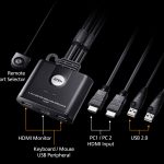 cs22hf.kvm.cable-kvm-switches.front