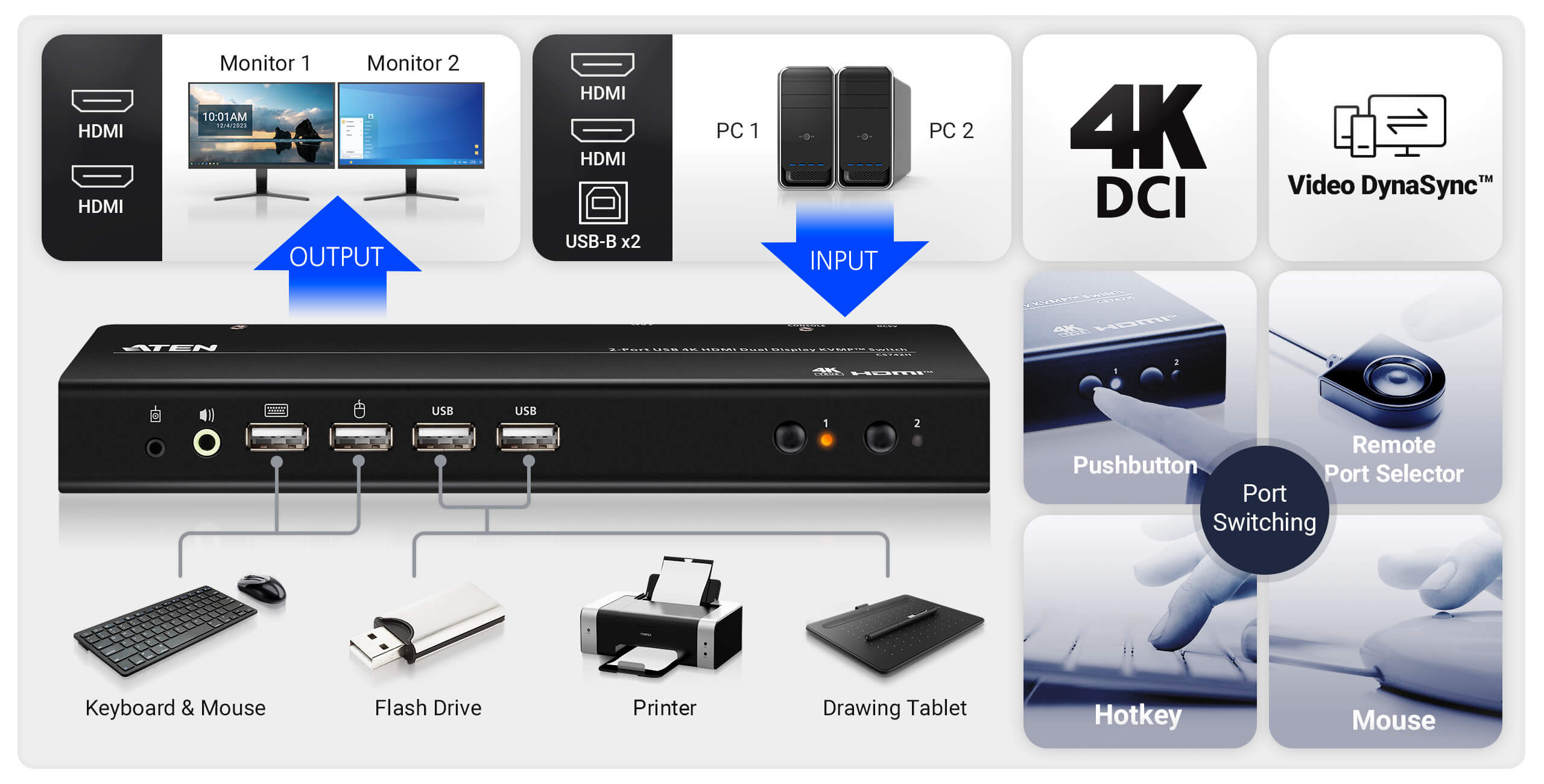 cs742h.kvm.desktop-kvm-switches.others_2