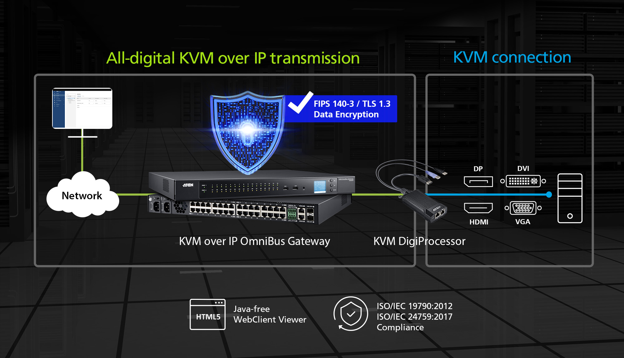 kg8900t.kvm.kvm-over-ip-switches.front