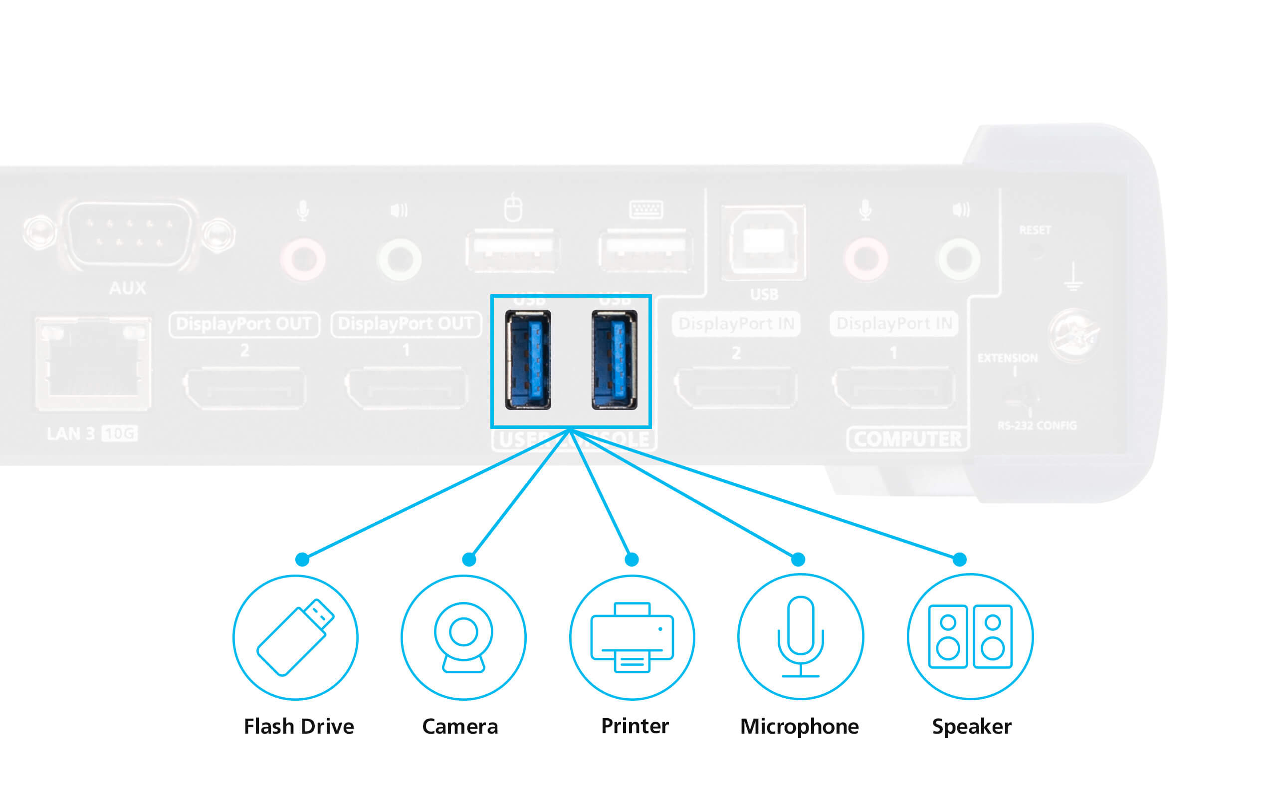 kx9980t.kvm.kvm-extenders.others_3