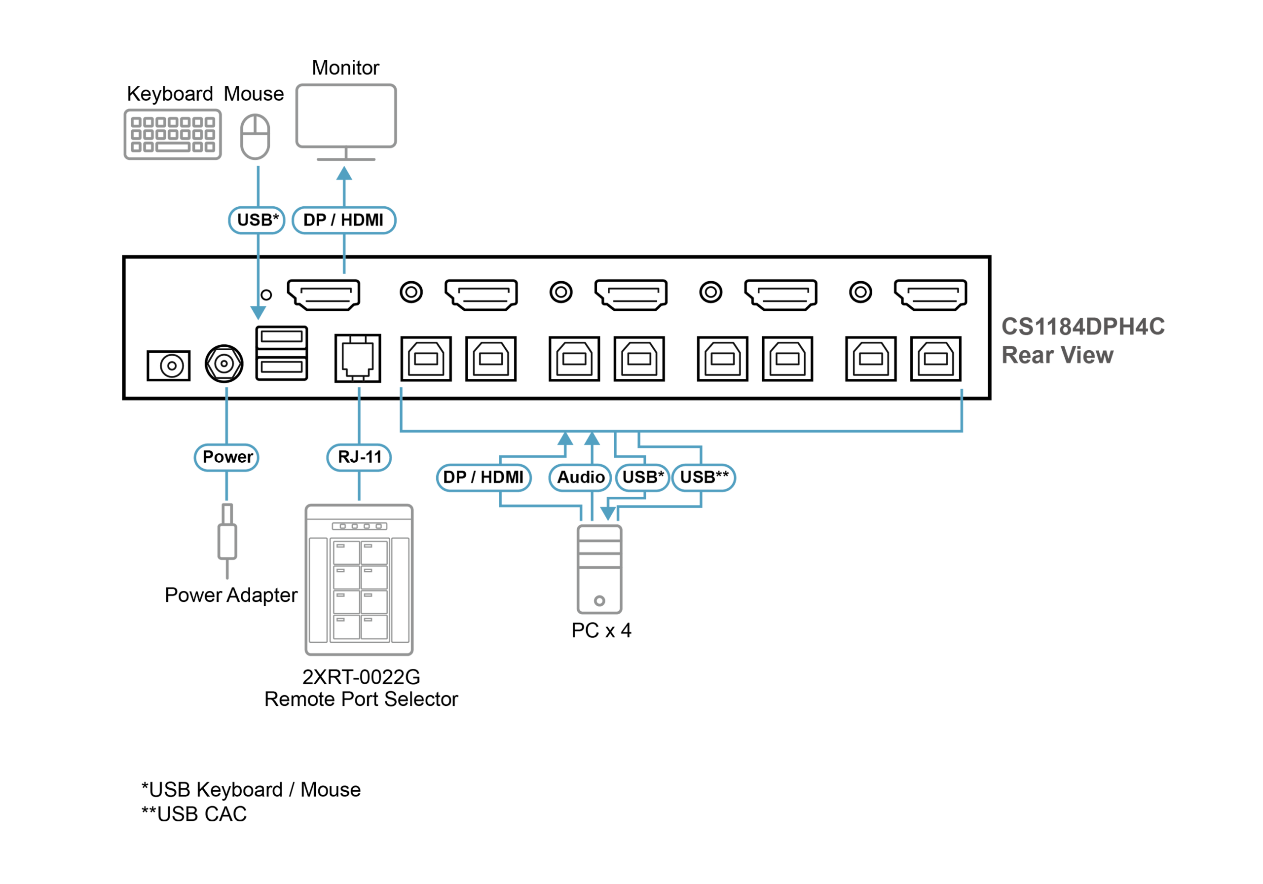 Diagram_Large_Line_2XRT-0022G-Diagram