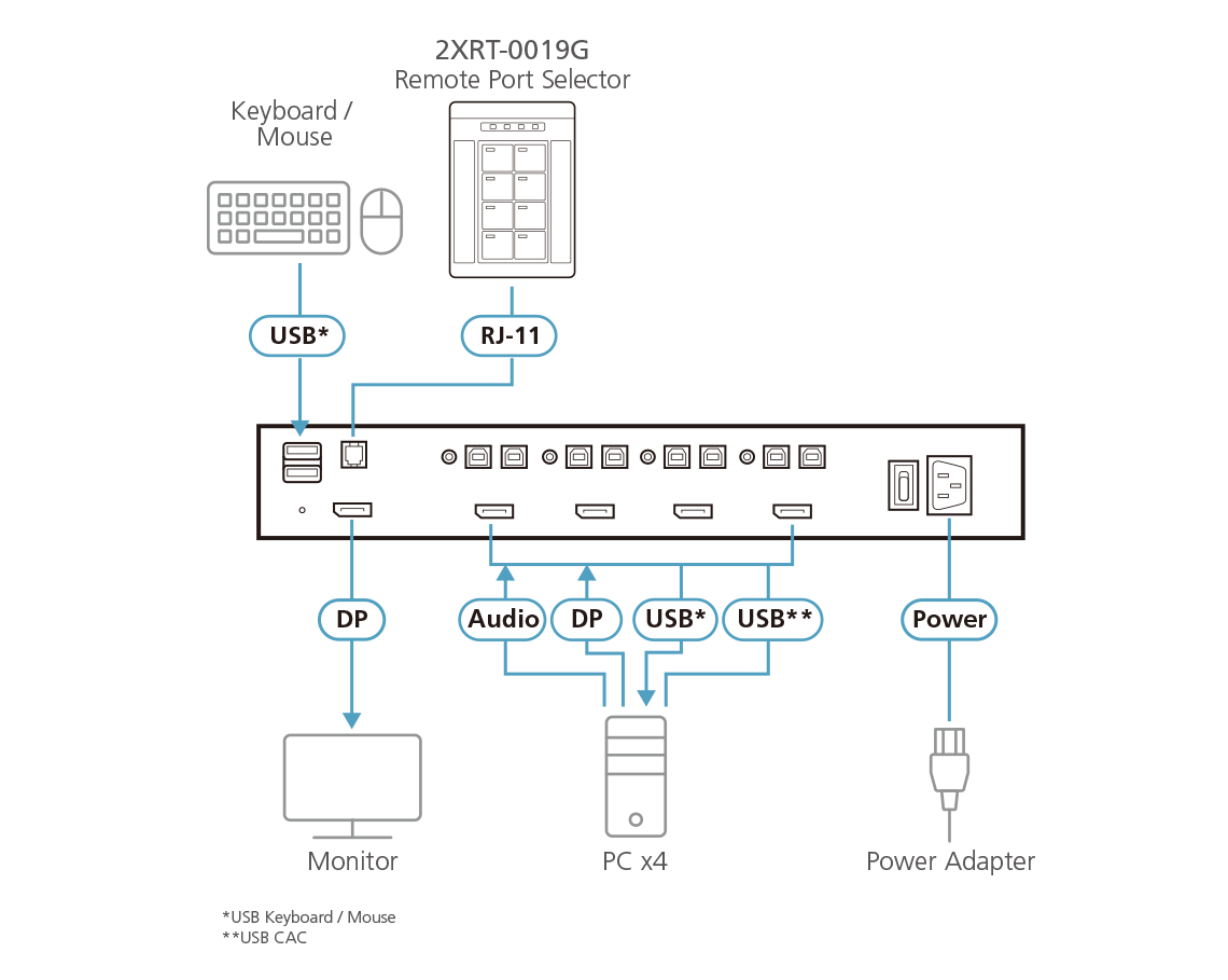 Diagram_Large_Line_2xrt-0019g