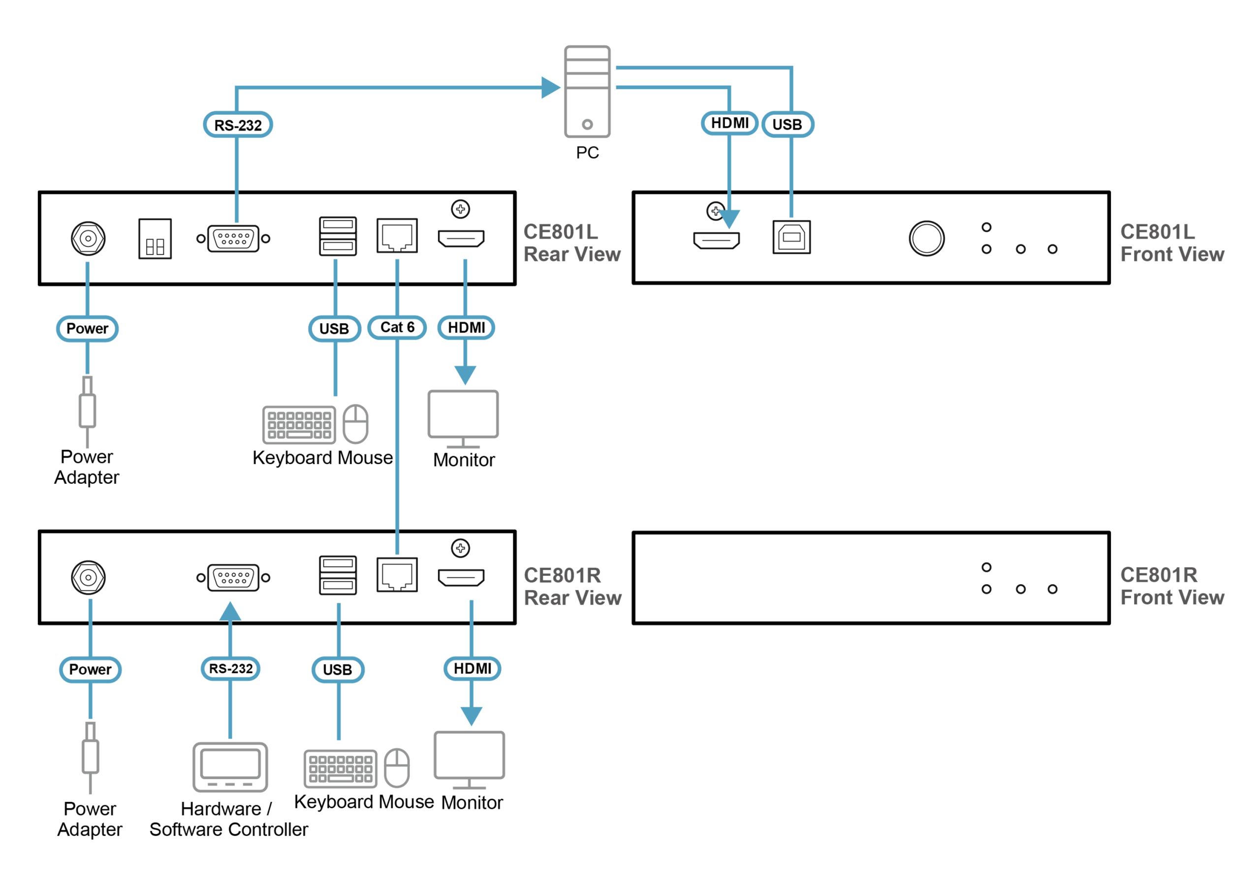Diagram_Large_Line_CE801-Diagram