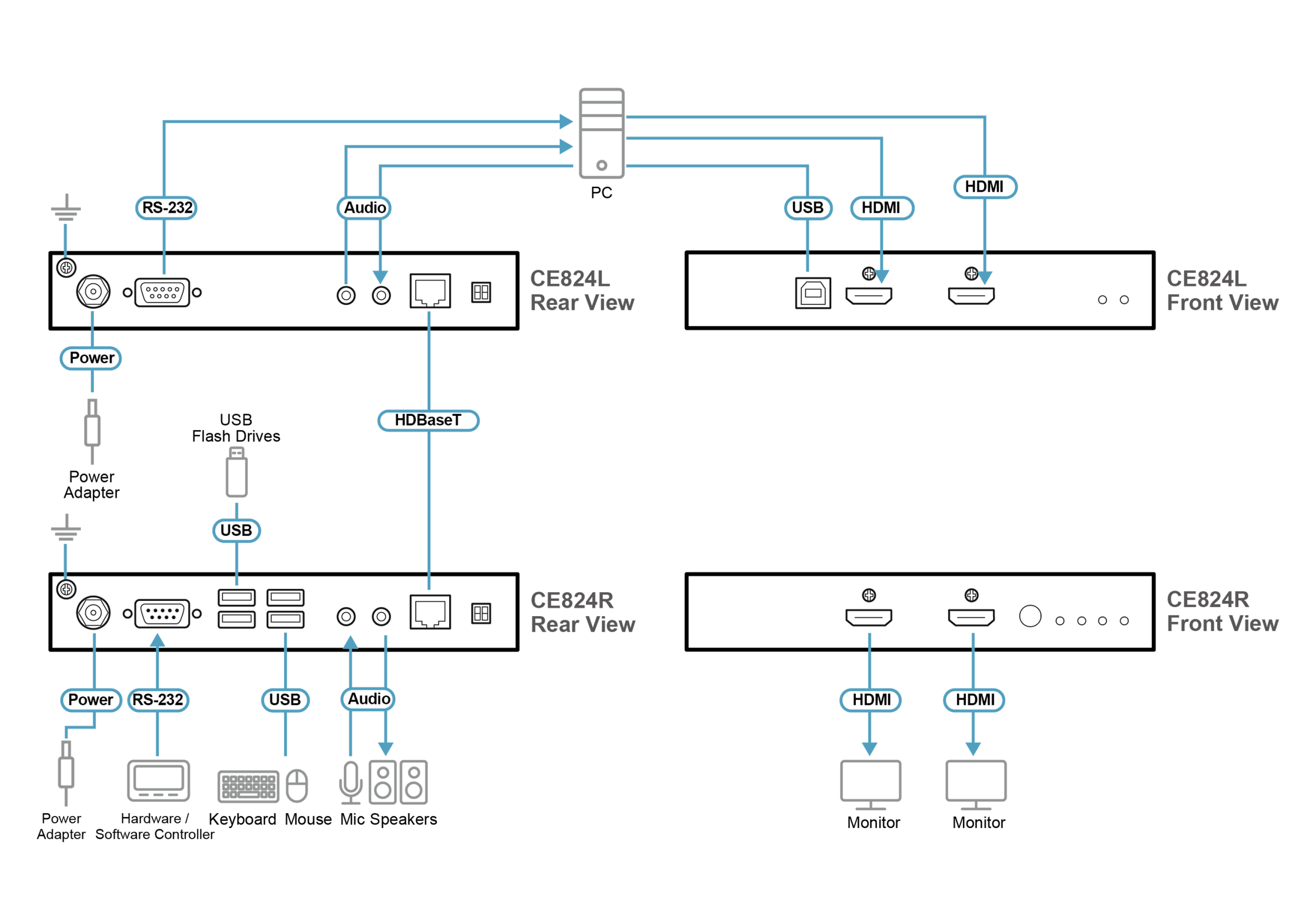 Diagram_Large_Line_CE824-Diagram