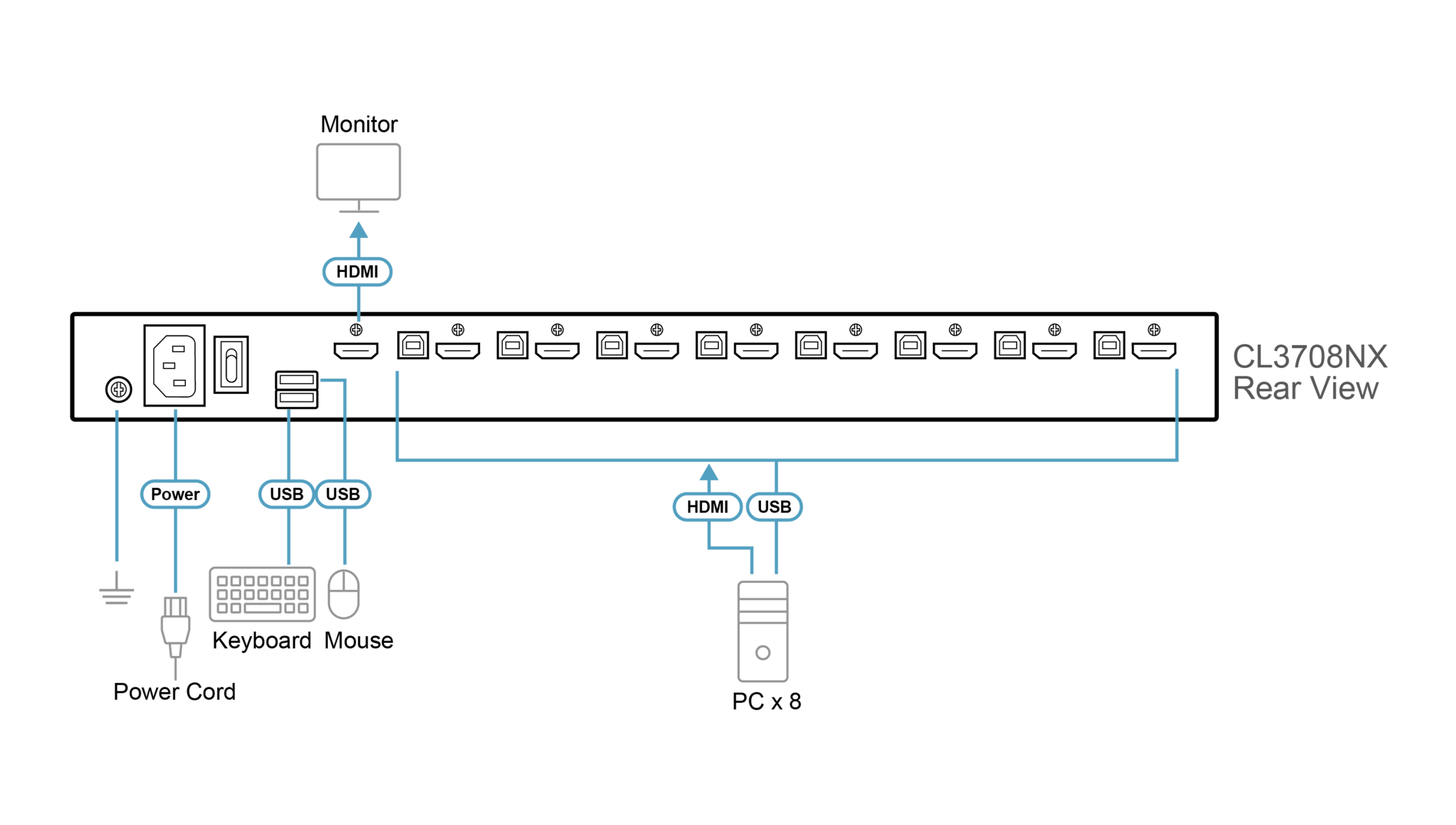 Diagram_Large_Line_CL3708NX