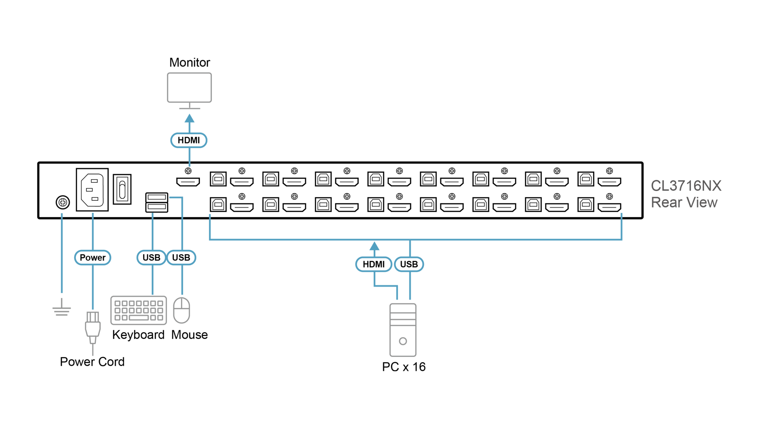 Diagram_Large_Line_CL3716NX