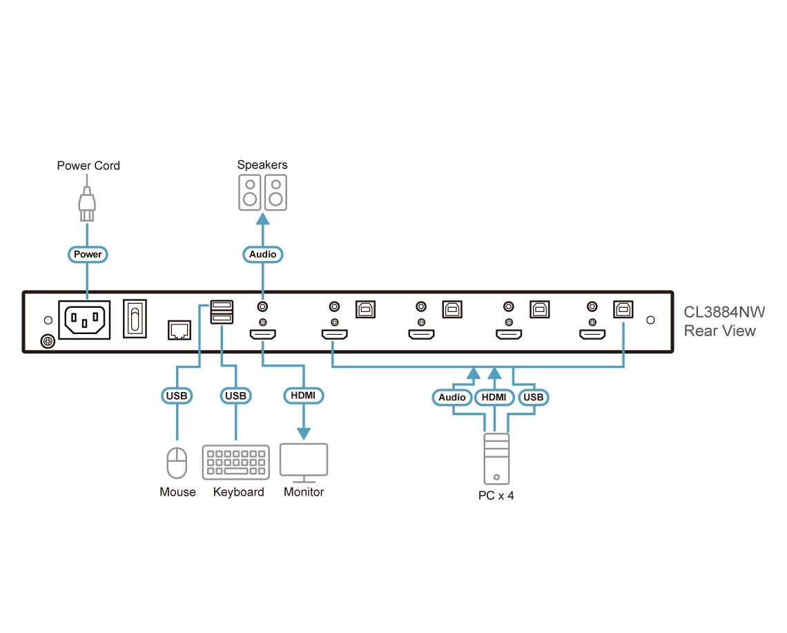 Diagram_Large_Line_CL3884NW