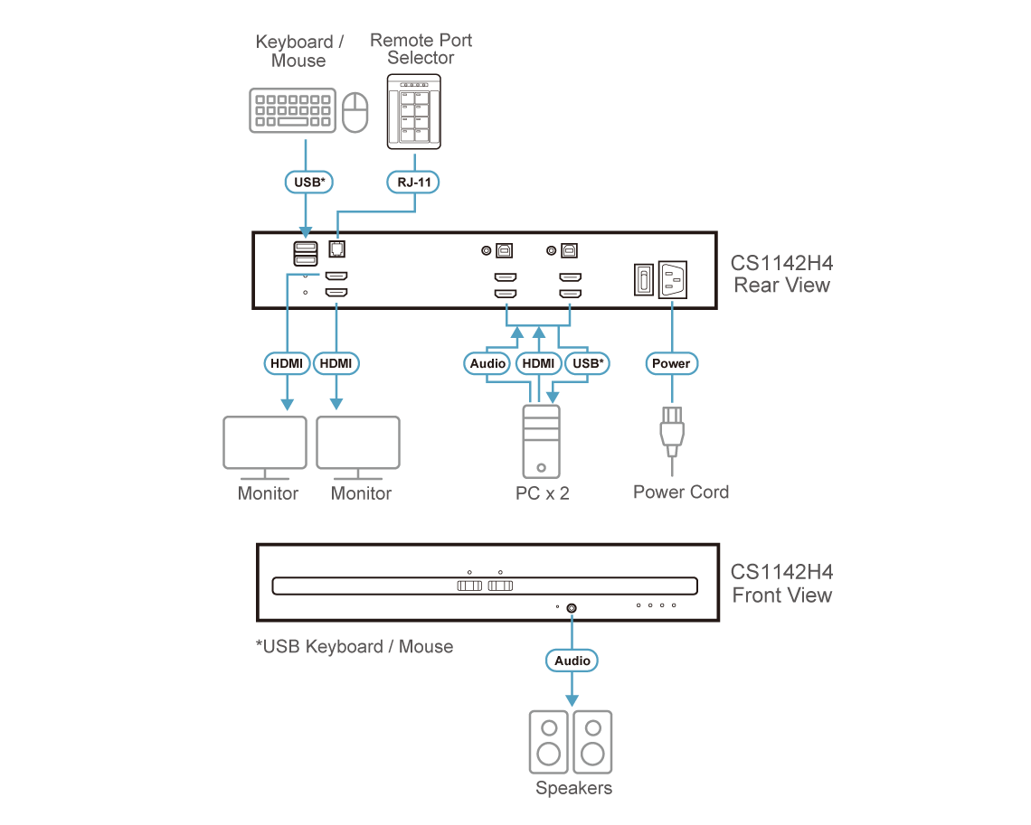 Diagram_Large_Line_CS1142H4