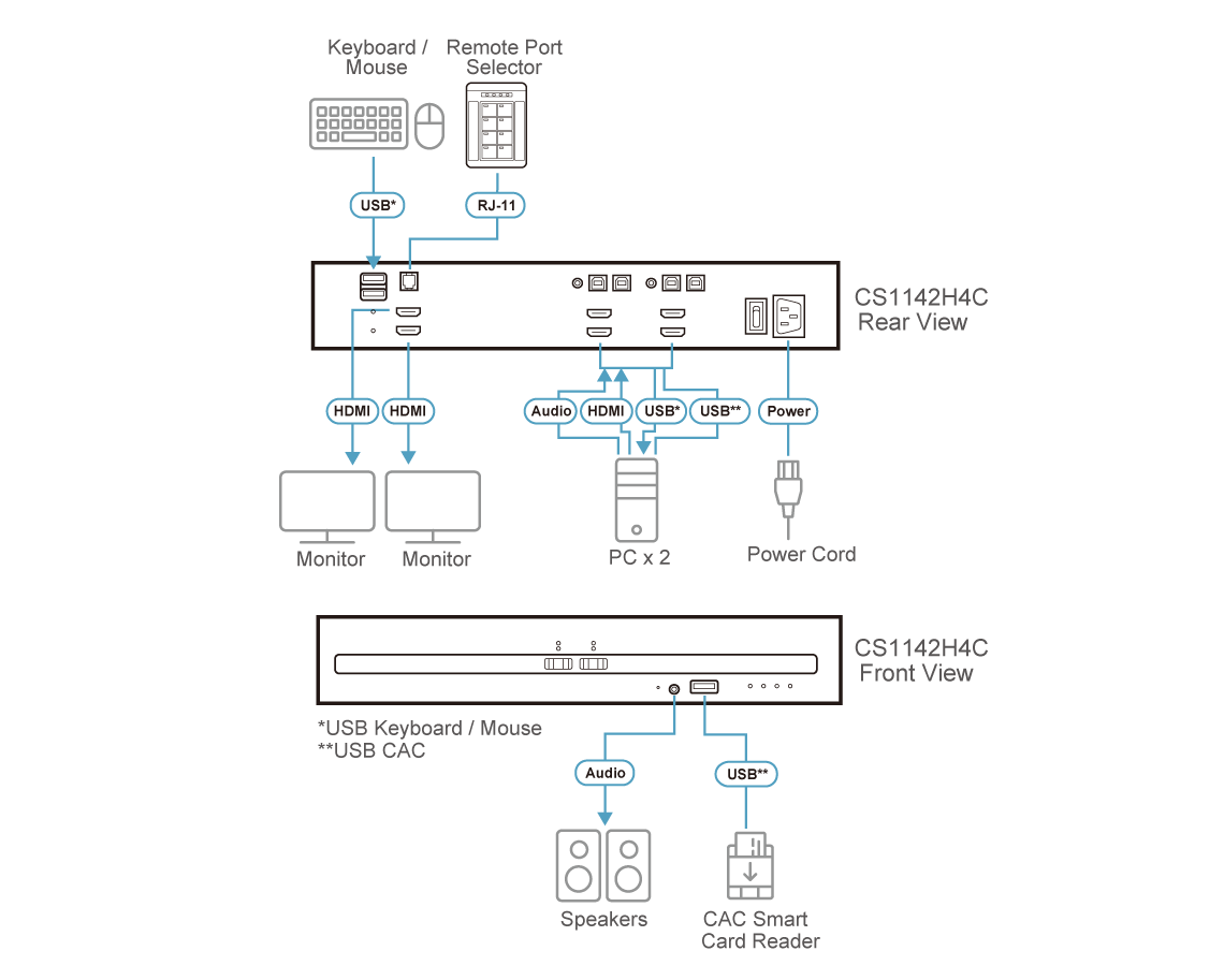 Diagram_Large_Line_CS1142H4C
