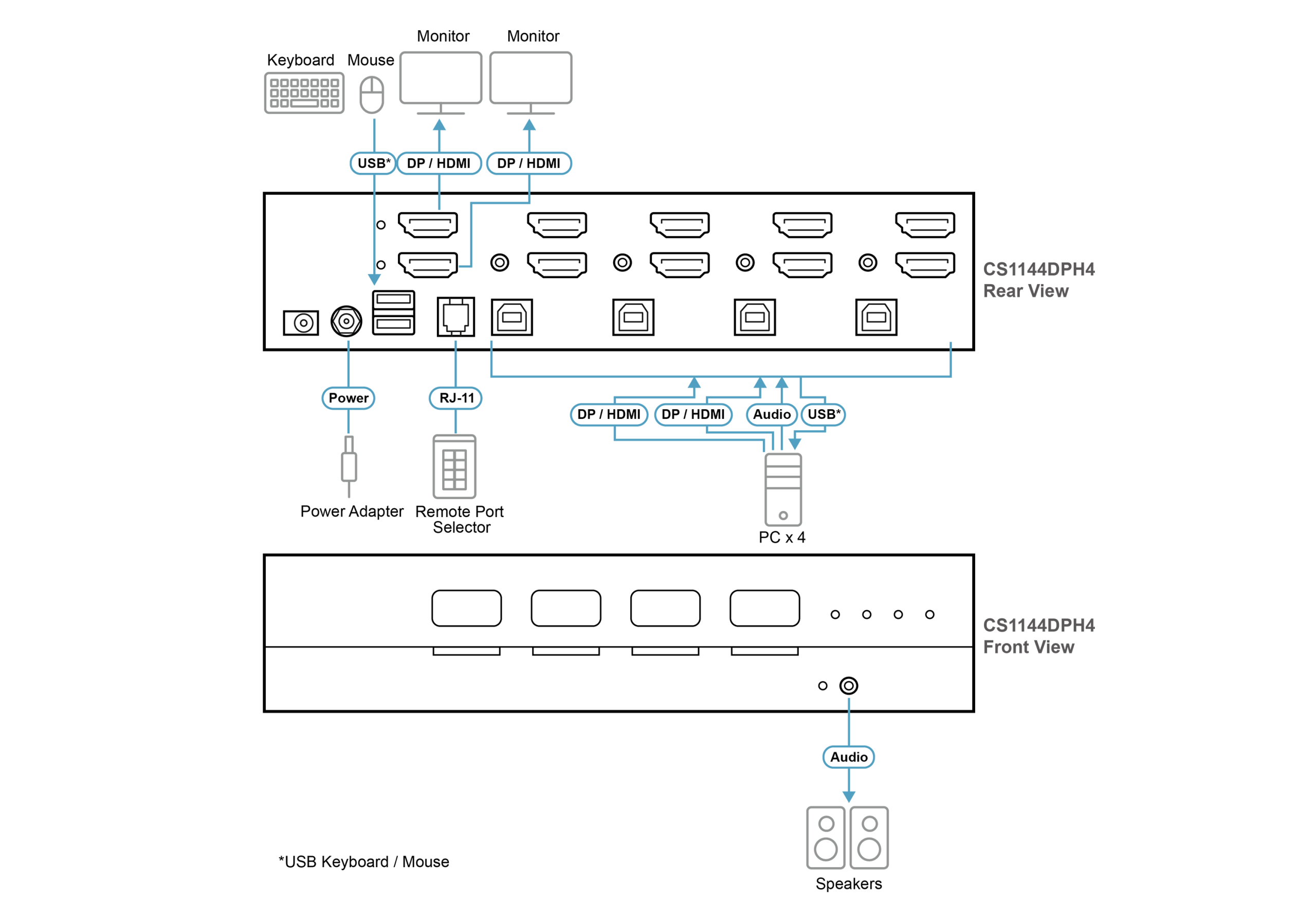 Diagram_Large_Line_CS1144DPH4-Diagram