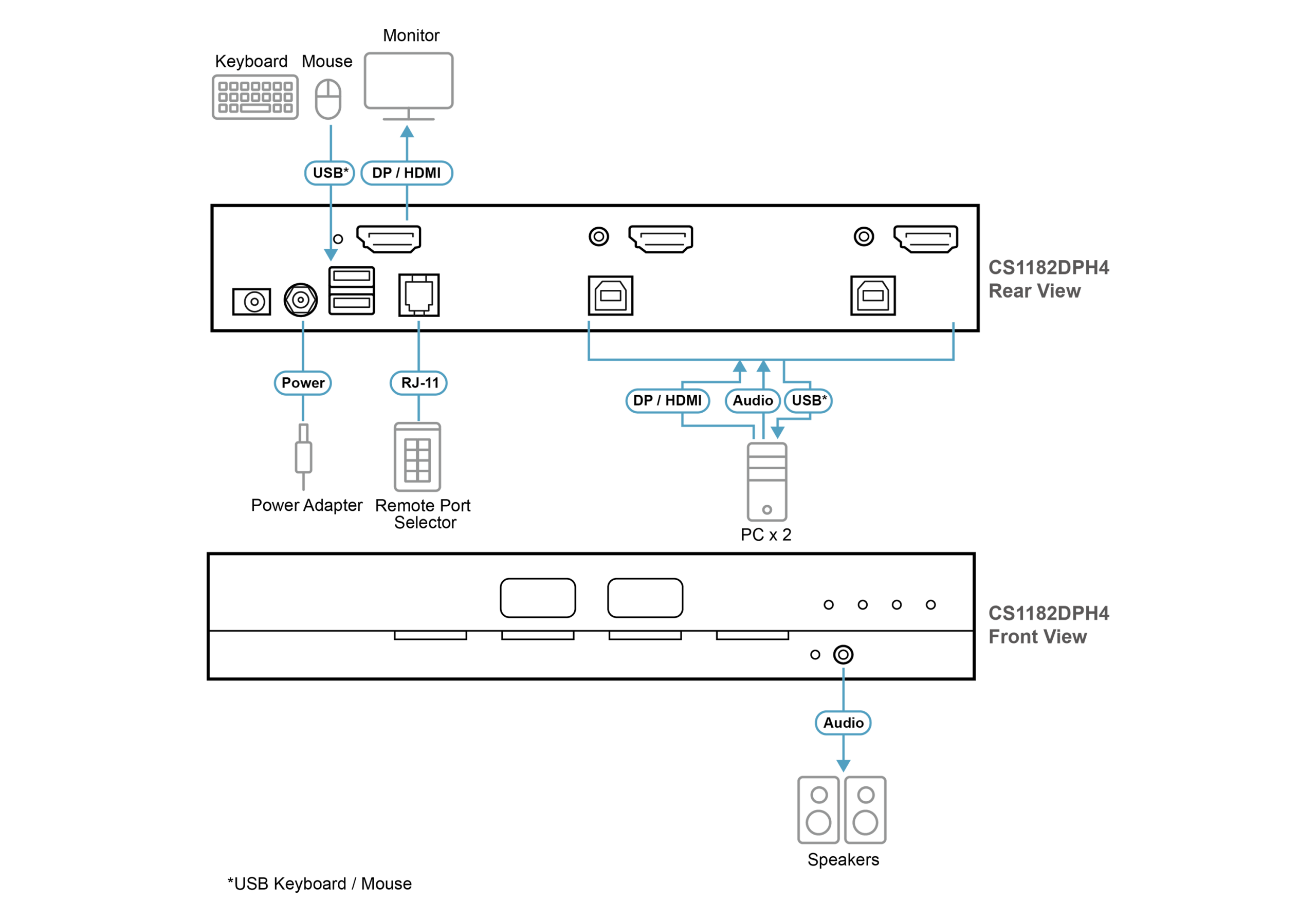 Diagram_Large_Line_CS1182DPH4-Diagram