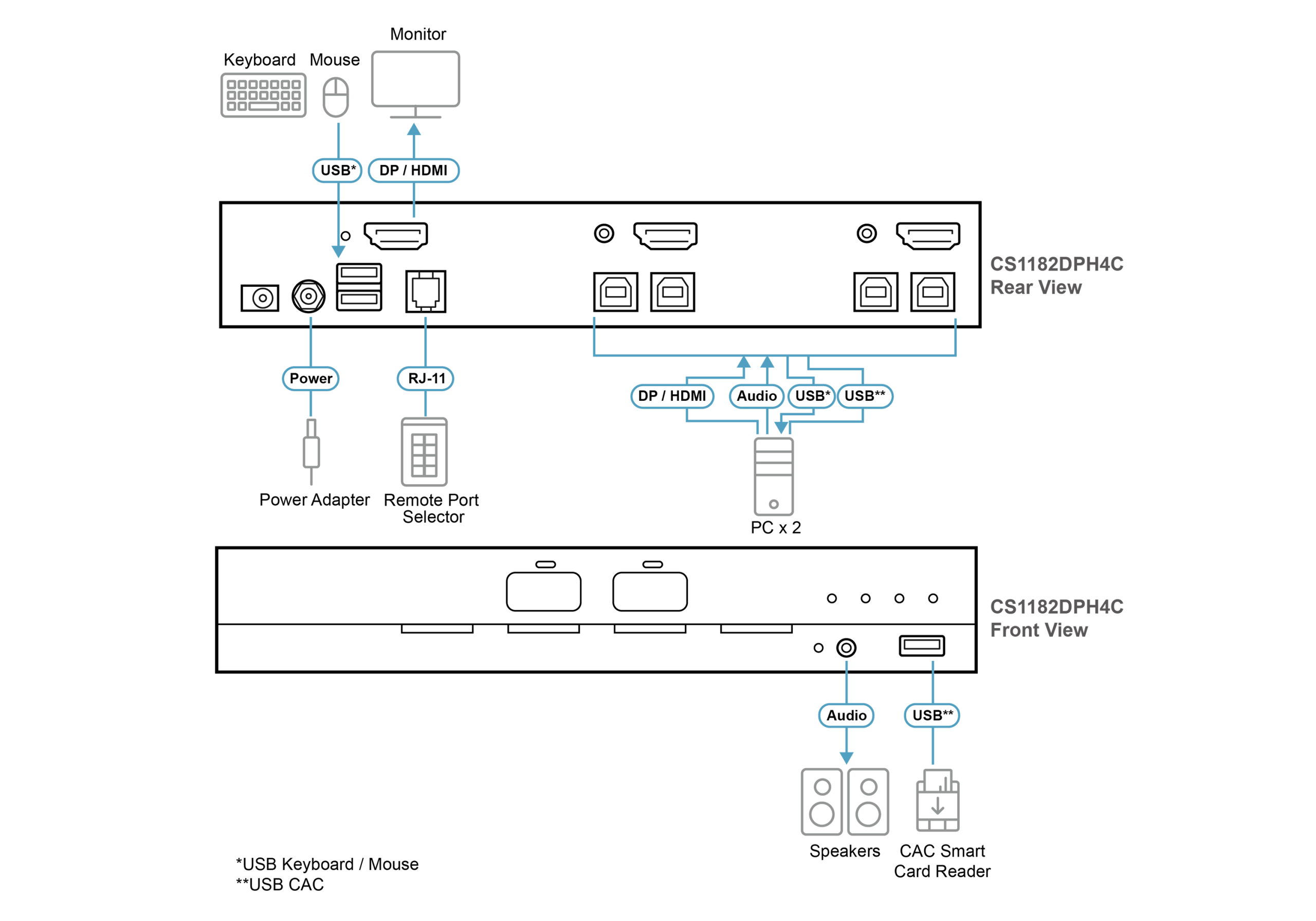 Diagram_Large_Line_CS1182DPH4C-Diagram