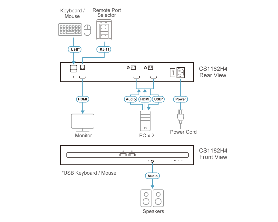 Diagram_Large_Line_CS1182H4