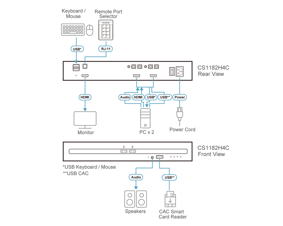 Diagram_Large_Line_CS1182H4C