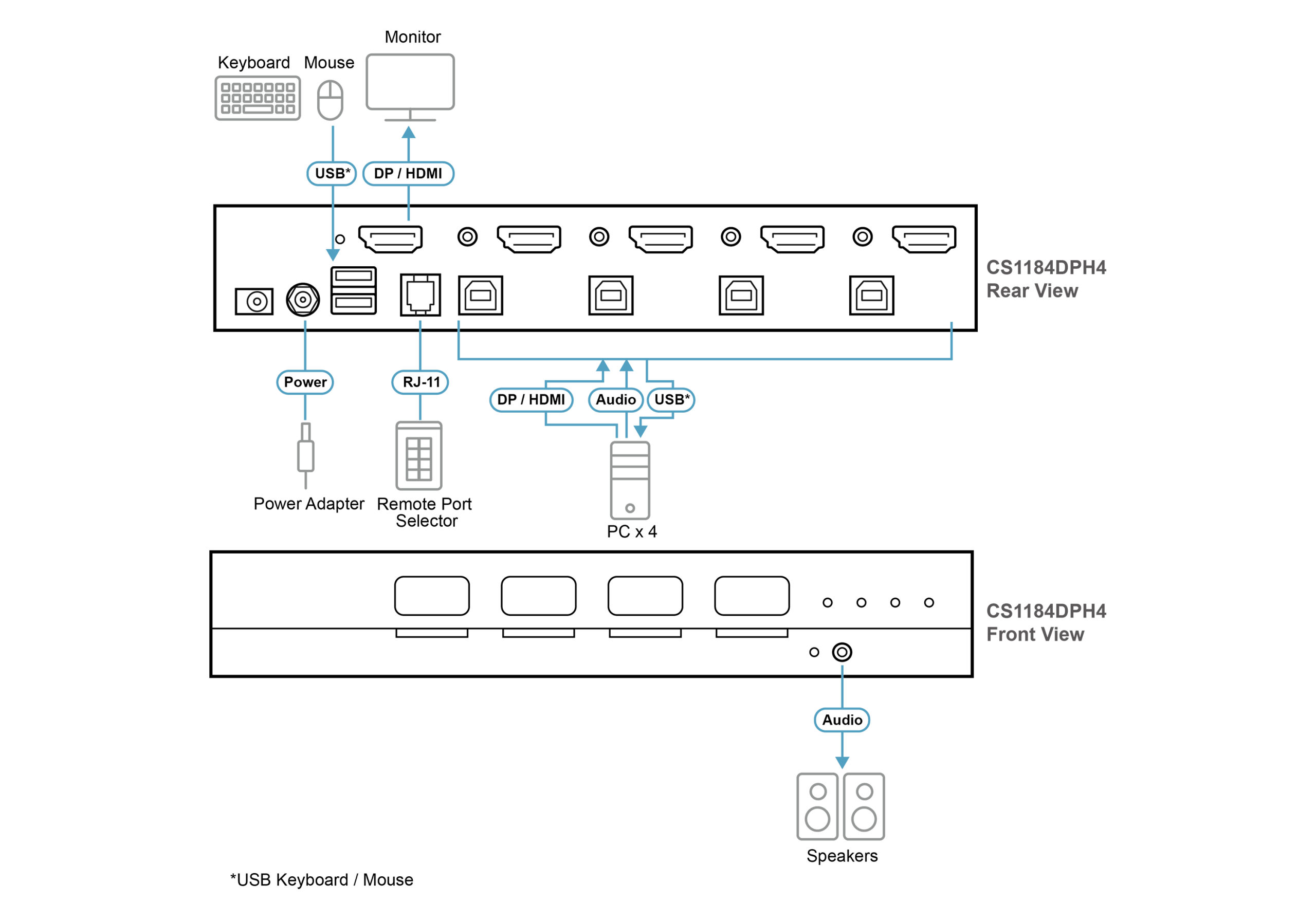 Diagram_Large_Line_CS1184DPH4-Diagram