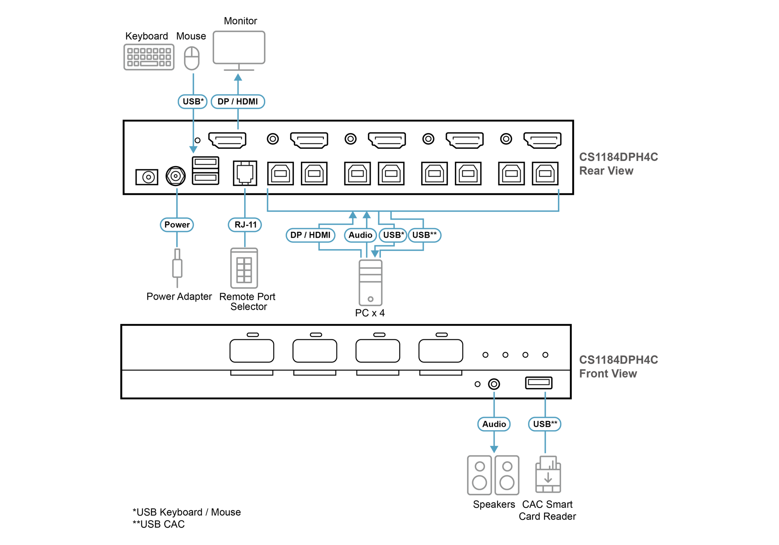 Diagram_Large_Line_CS1184DPH4C-Diagram