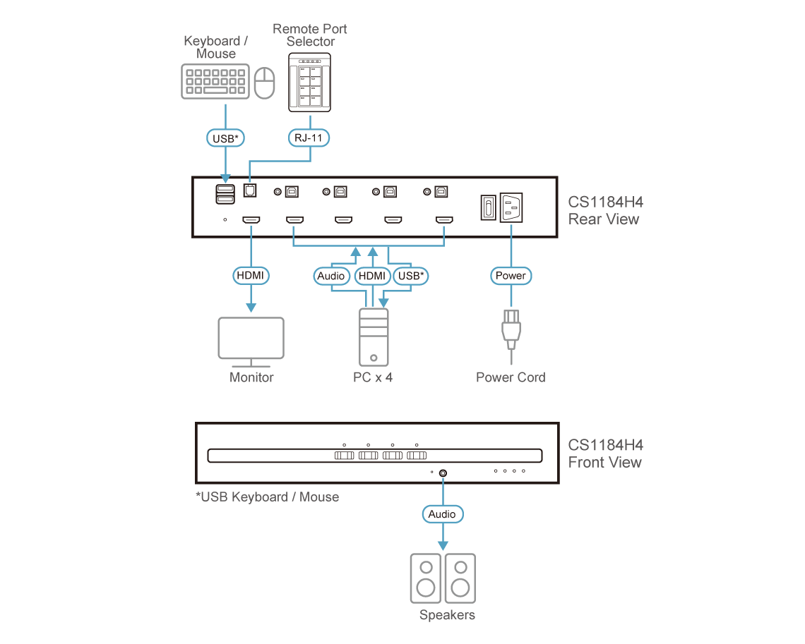 Diagram_Large_Line_CS1184H4