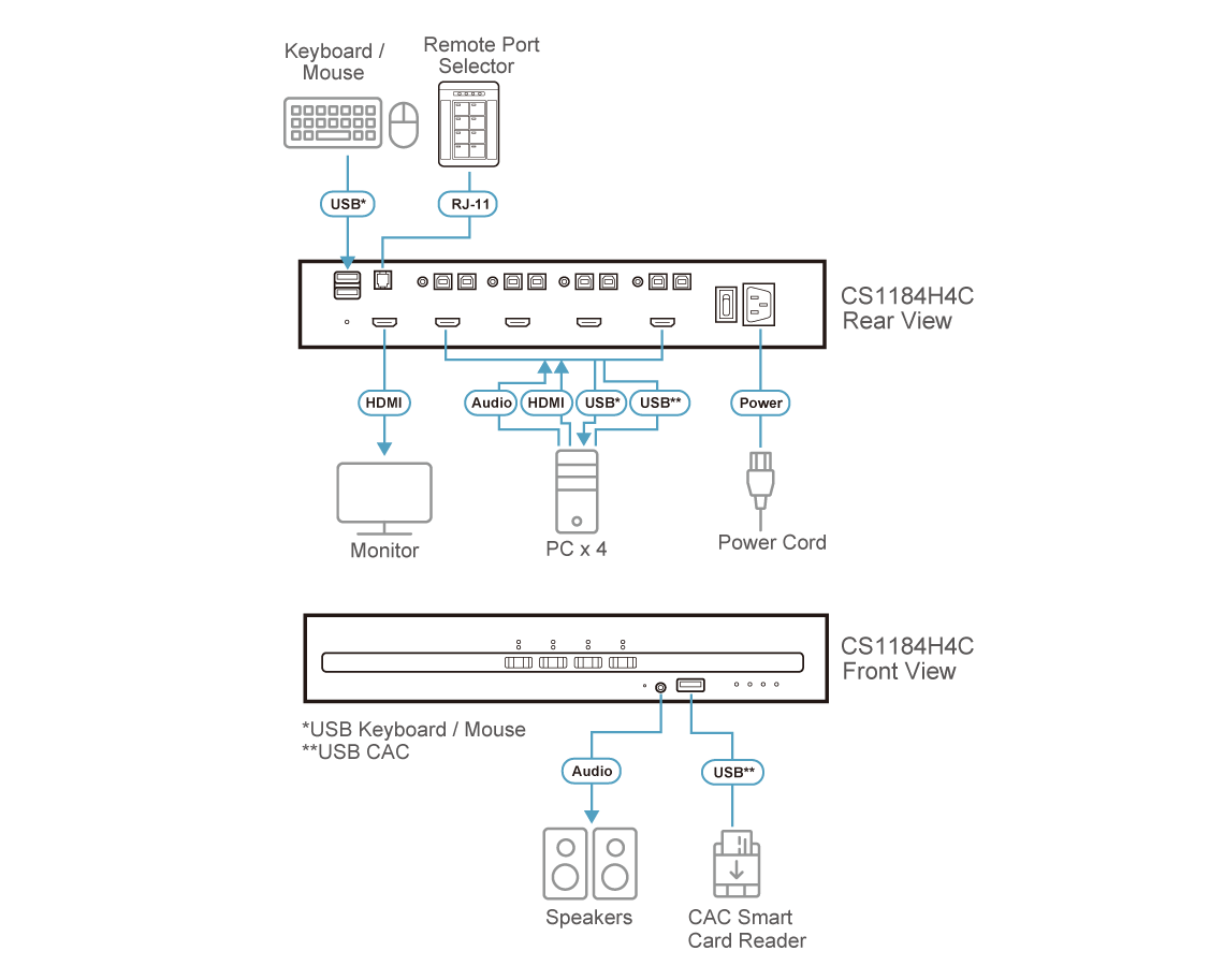 Diagram_Large_Line_CS1184H4C