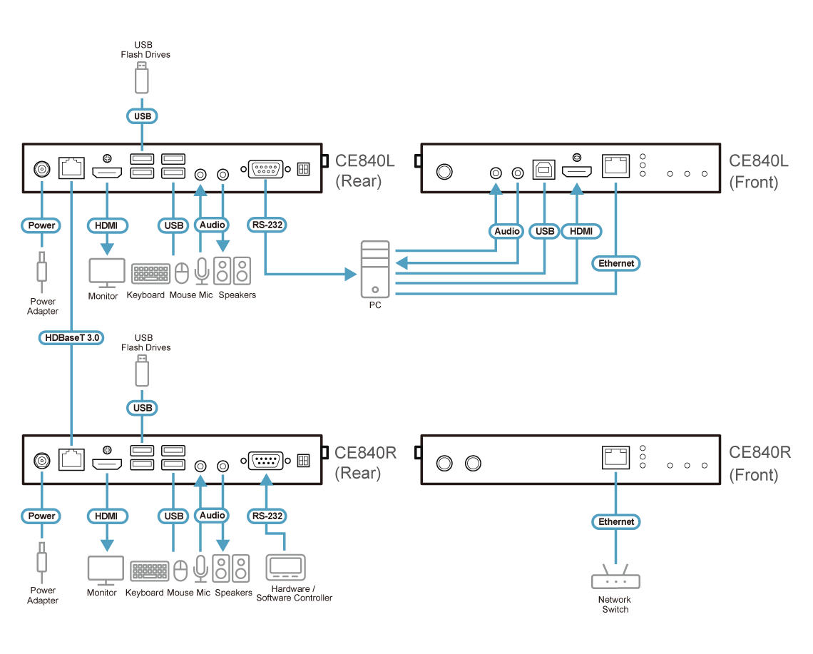 Diagram_Large_Line_ce840